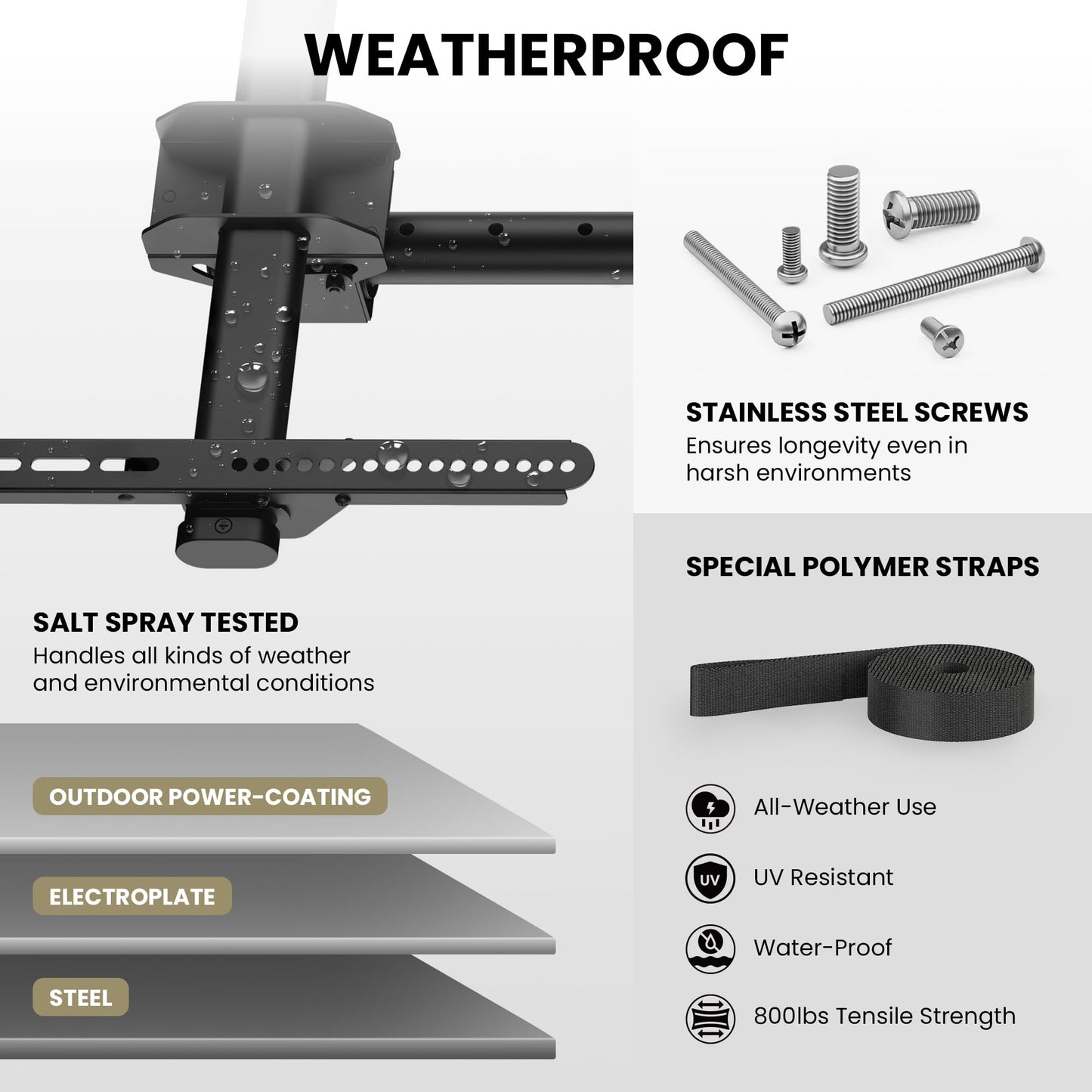 ZeboZap ZZTVC2144 Full Motion Outdoor Ceiling TV Mount Height Adjustable Hanging Mount for Patio Gazebo or Pergola Fits 32 to 55 Inch TVs with Tilt