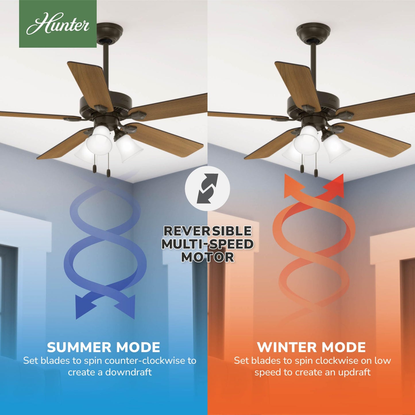 Hunter Swanson, Indoor, Ceiling Fan, with LED Lights, 52 inch, New Bronze