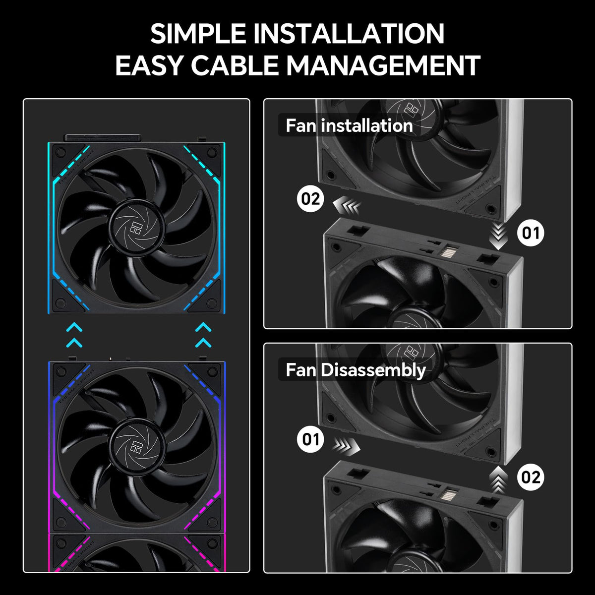 Thermalright TL-M12QR 120mm Reverse Case Fans, 1500RPM, 47.6CFM, 3-Pack
