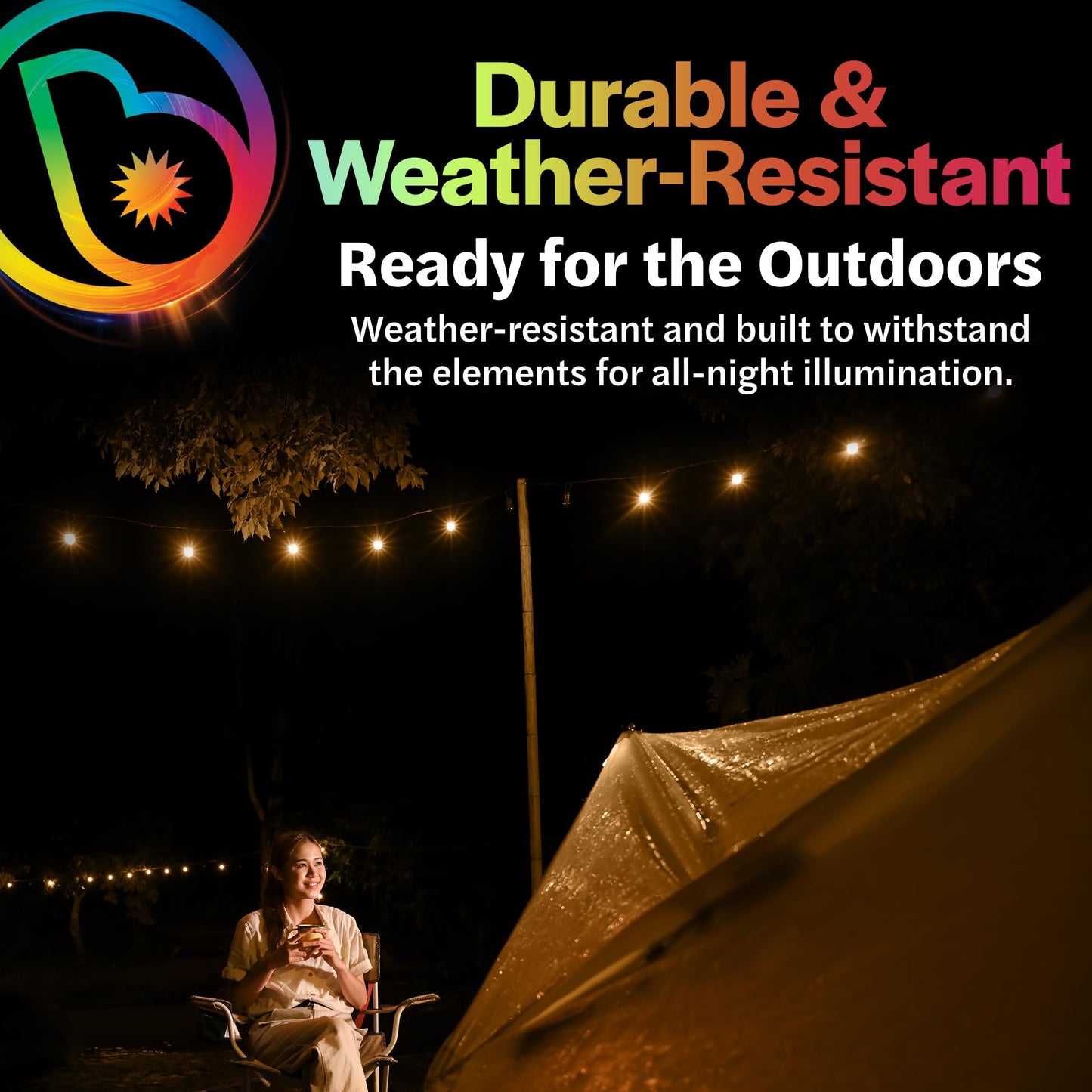 Brightz GlobeBrightz 16 ft LED USB String Lights, Warm White - Glamping Tent Lights for Camping - LED Camp Light - Use for Hammocks, Camping Tents