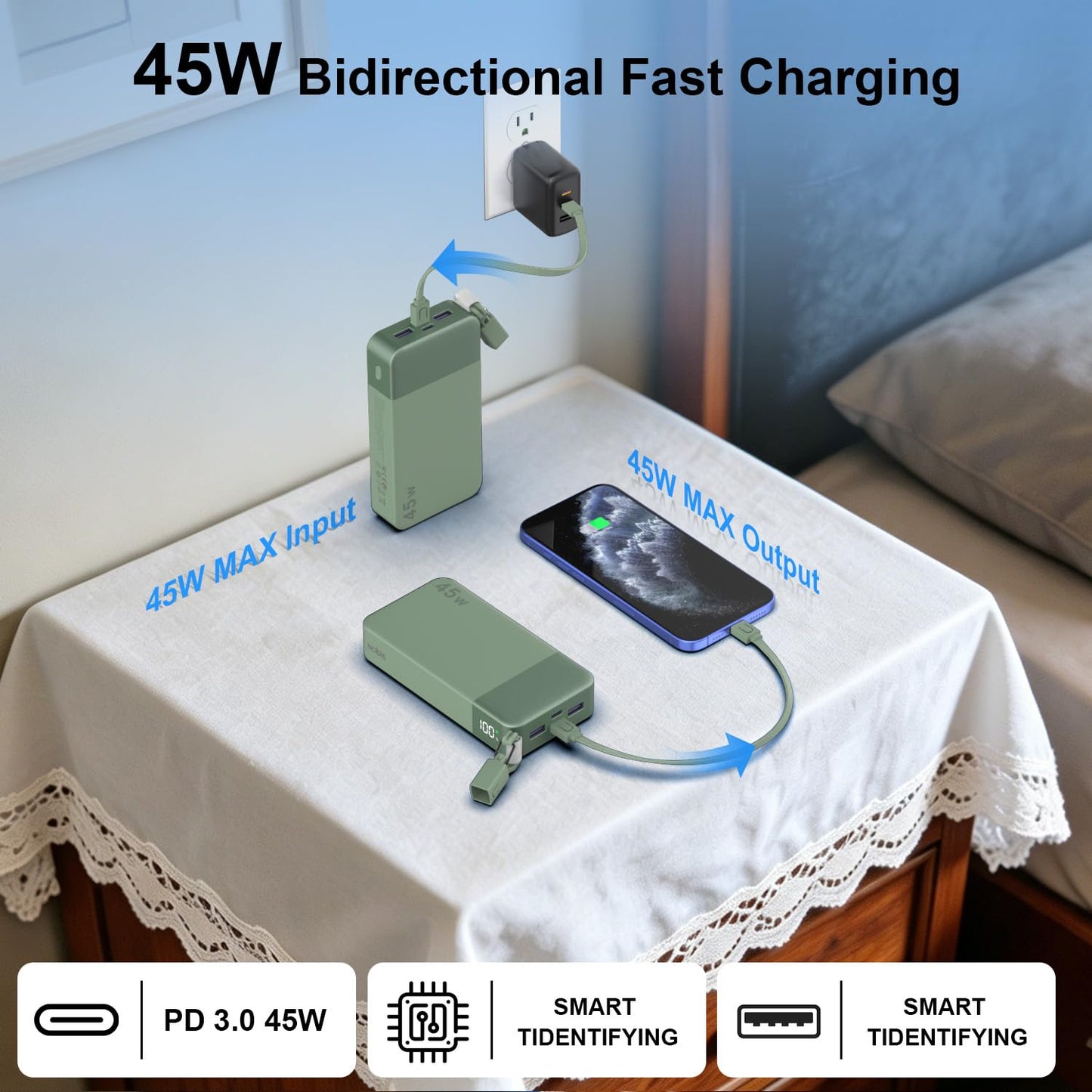 NOBIS Portable Charger 20000mAh 45W Power Bank w/Detachable Cable
