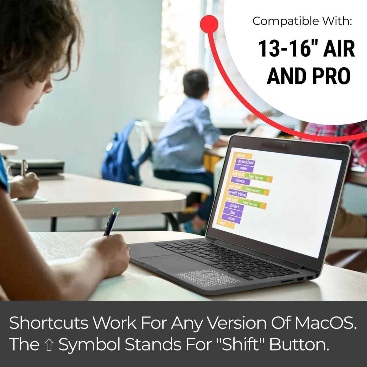 Synerlogic (10pcs) Mac OS Shortcuts Sticker for Air/Pro | Keyboard Stickers for macOS | Laminated Vinyl MacBook Cheatsheet | MacBook Shortcuts 2026