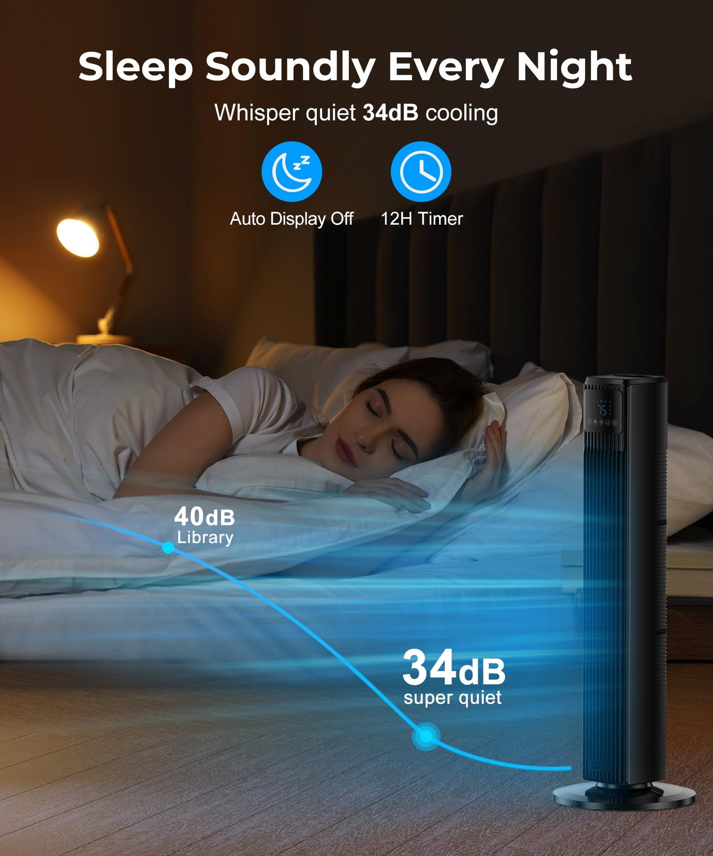 PNTCK Tower Fan for Bedroom, Quiet Floor Fan with Remote, 90° Oscillating Fans with 4 Speeds, 4 Modes, 27ft/s Velocity, 12H Timer, 2025 New Standing