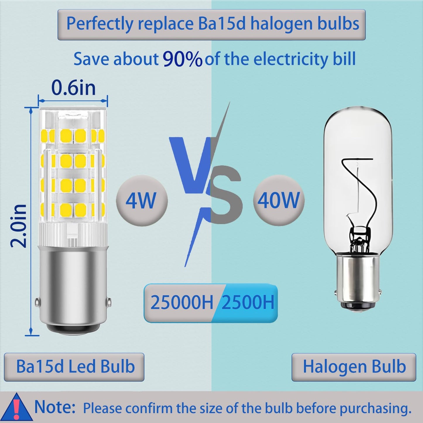 2-Pack BA15D LED Sewing Machine Bulbs,120V 4W 350LM 6000K Daylight White