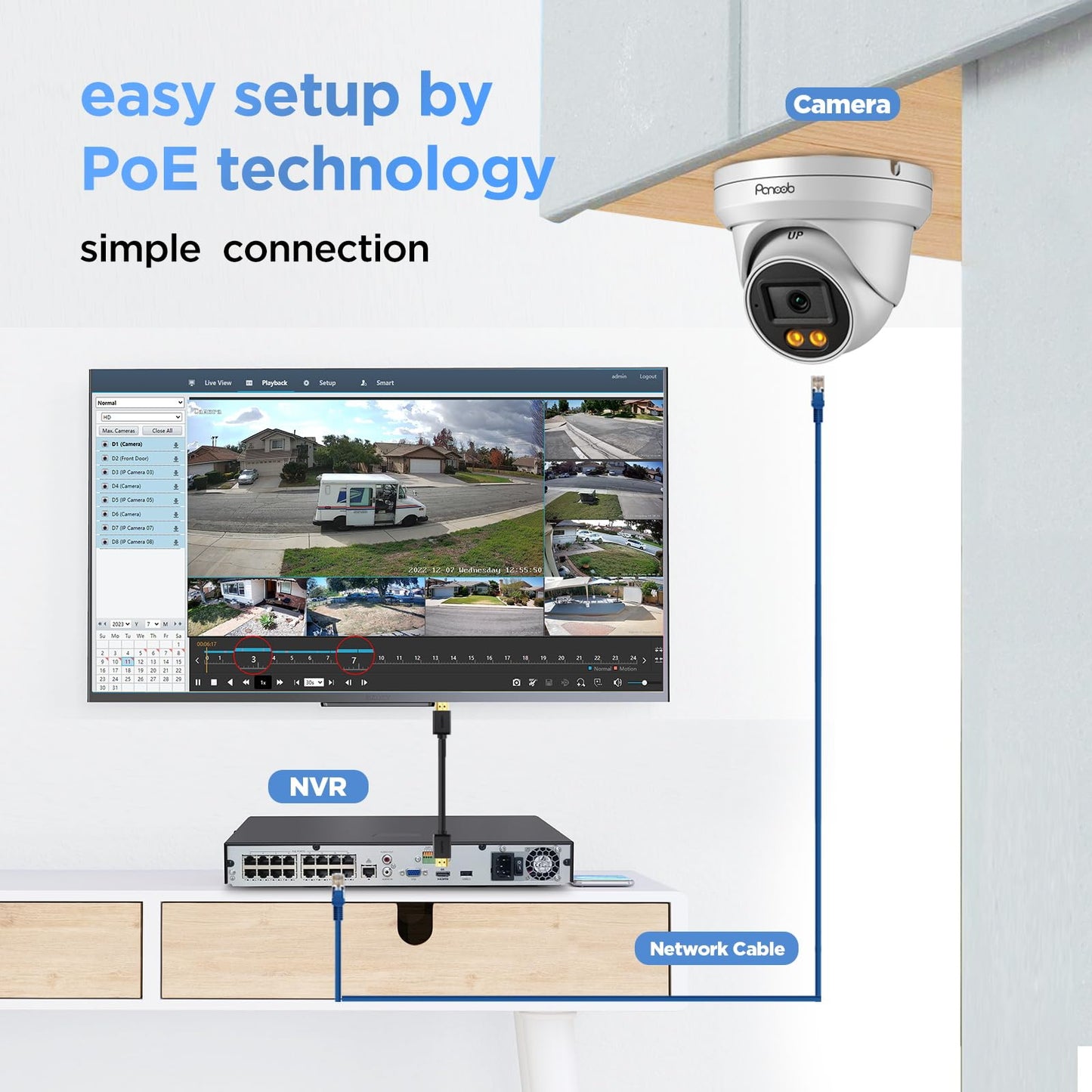 PANOOB 16 Channel Security Camera System 4K, 12x 8MP Wired IP Dome PoE Camera, Spotlight Color Night Vision, Human Vehicle Detection, Built-in Mic