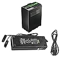 Kastar BP-U100 Battery 1 Pack and Dual D-Tap Charger for Sony HD422, PHU-60K, ILME-FX6, PXW-FS5, PXW-FS5K, PXW-FS5M2, PXW-FS7, PXW-FS7K, PXW-FS7M2