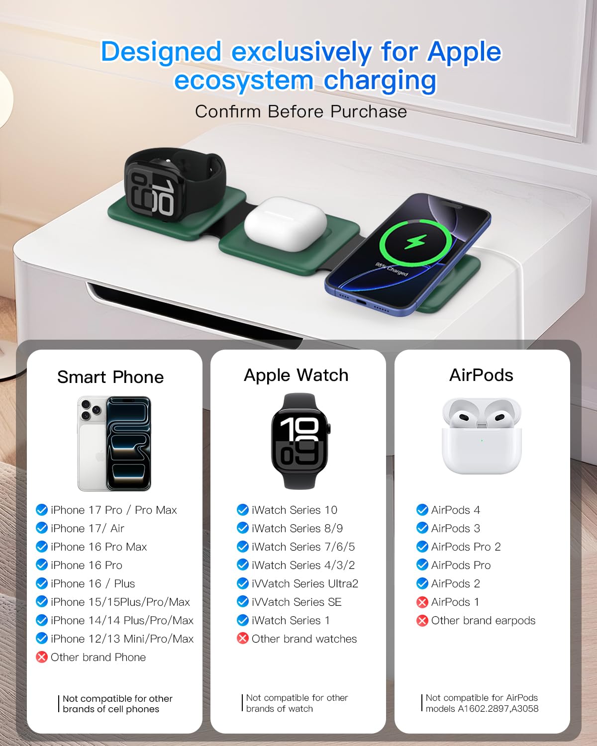 Iseyyox 3 in 1 Wireless Charger for iPhone - Foldable Charging Station Travel Charging Dock Compatible with iPhone 17 16 15 14 13 12 Pro Max Plus