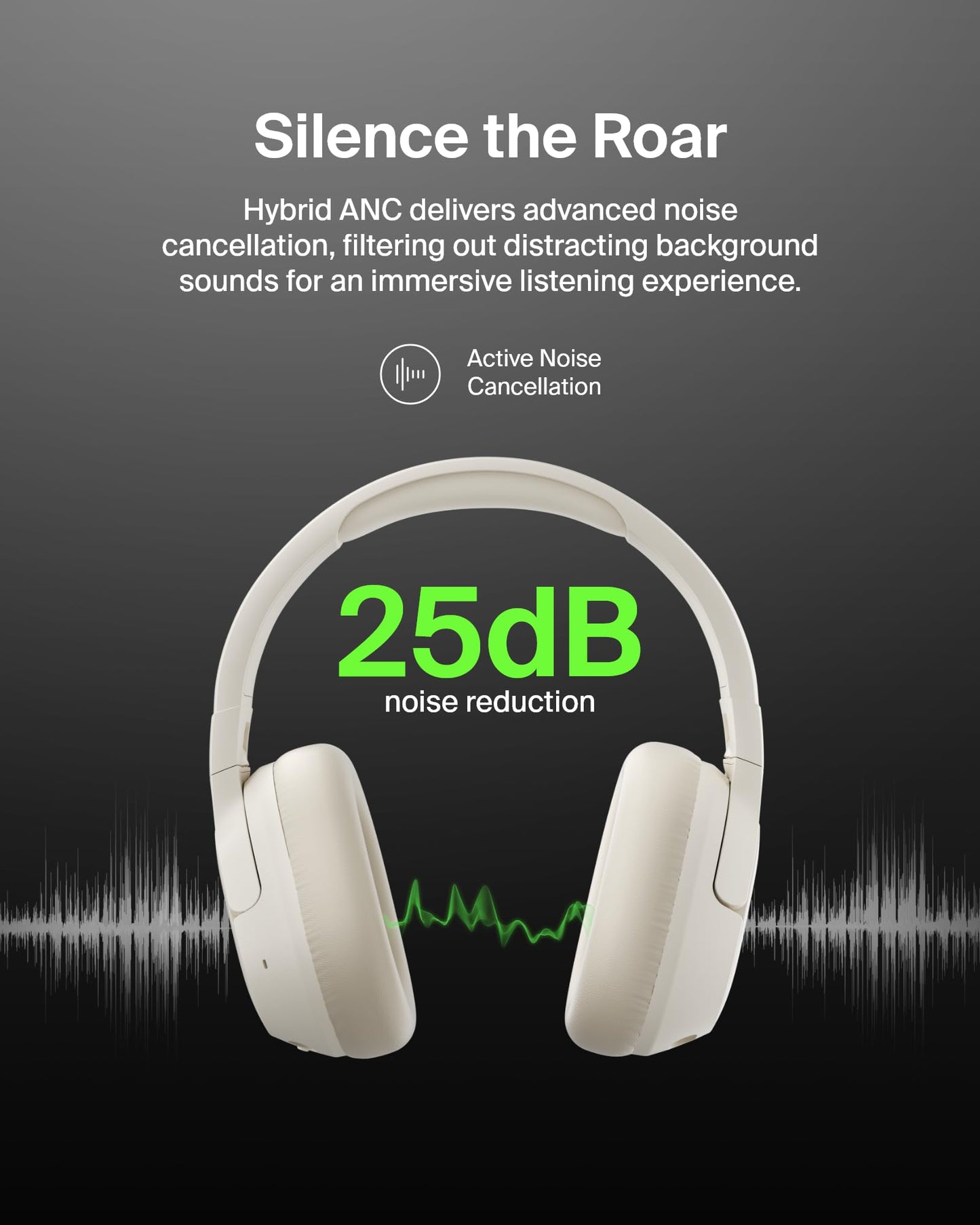 Belkin SoundForm Isolate Bluetooth Over-Ear Headphones - Hybrid Active Noise Cancelling Headphones - Wireless w/ 60H Playtime, Fast Charging…