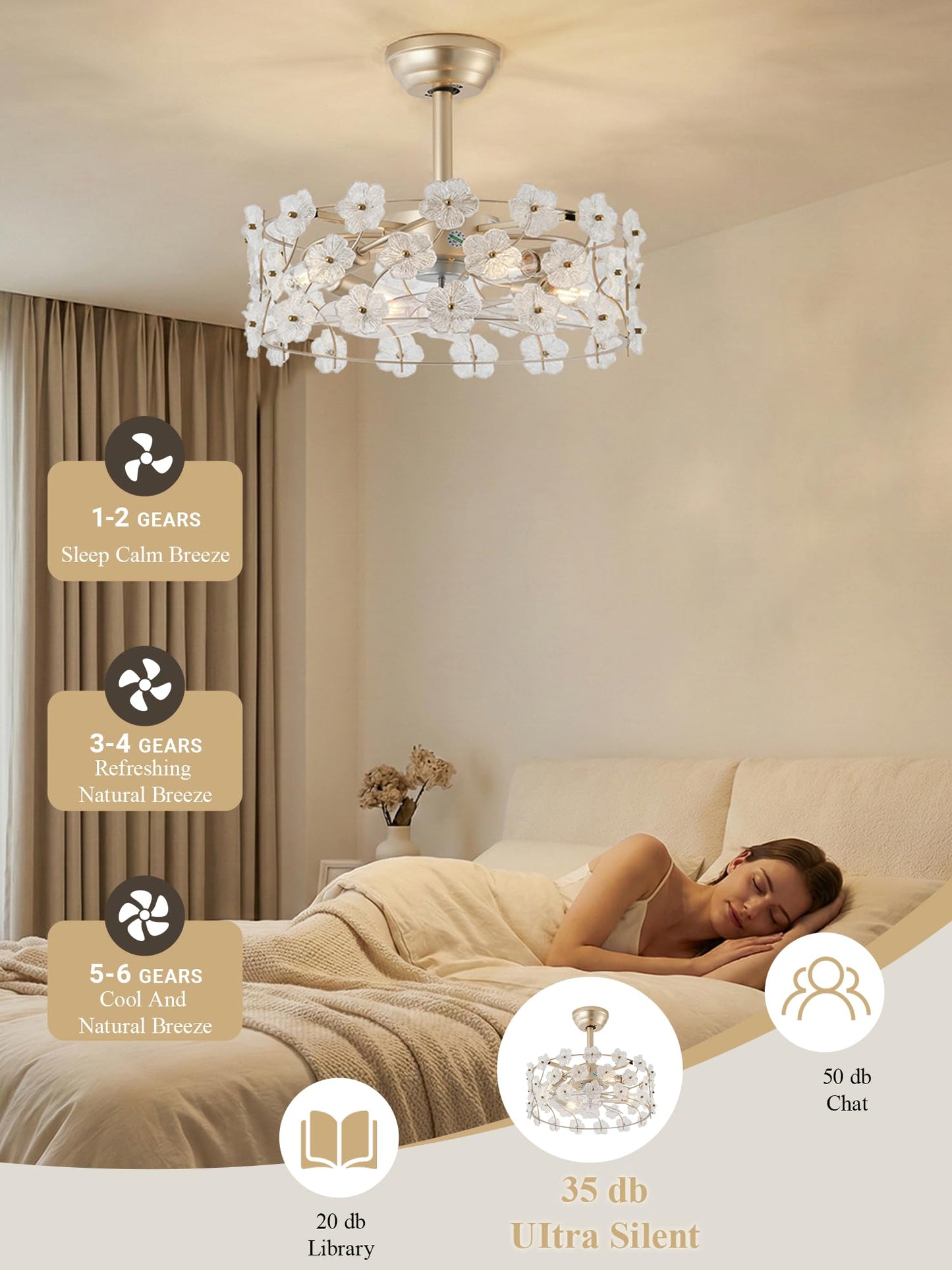jorbeca 20" Flower Gold Crystal Fandelier Ceiling Fans with Lights Caged