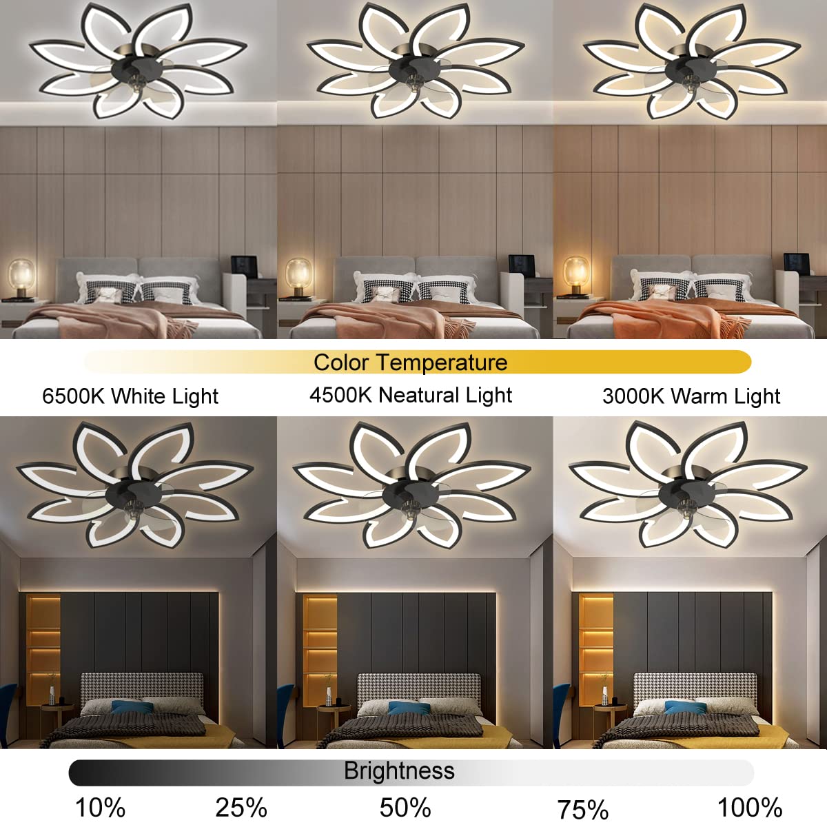 BESKETIE 35'' Bladeless Ceiling Fan with Lights Remote Control, Modern Low Profile Ceiling Fans with Lights, Dimmable 3 Color 6 Speeds Flush Mount LED