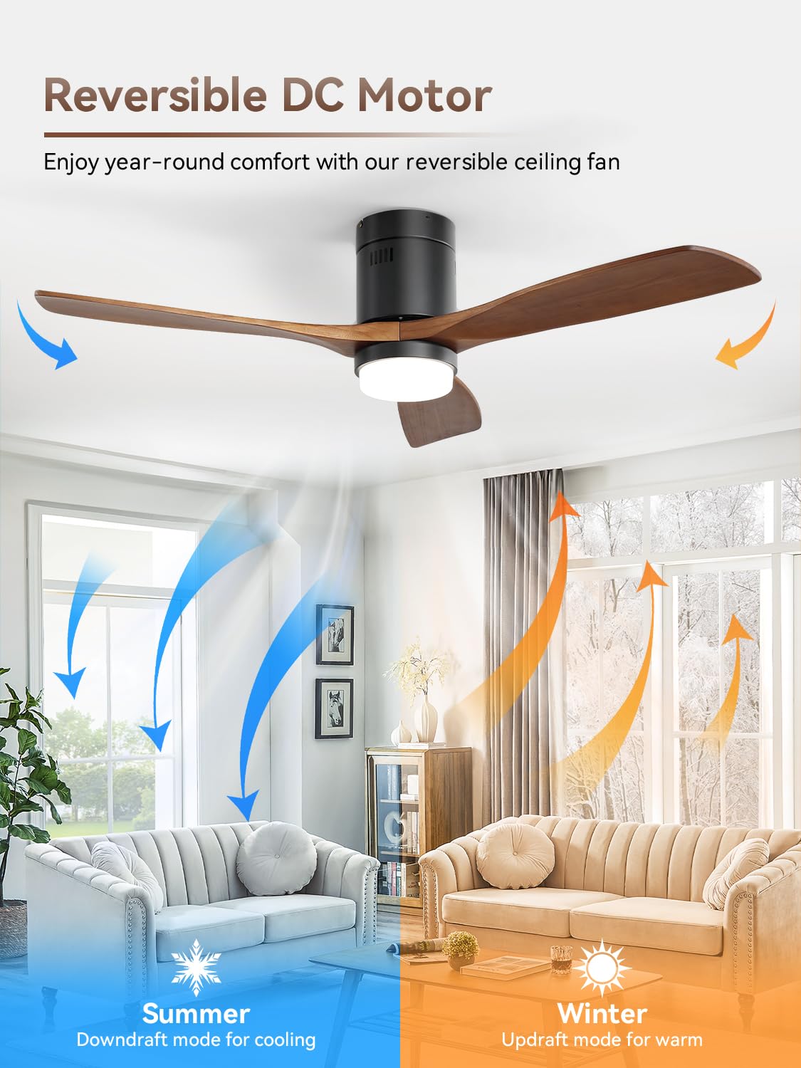 CACI Mall 52 Inch Ceiling Fans with Lights and Remote, Low Profile Flush Mount Modern Wood Ceiling Fan with 3 Walnut Blades, for Indoor Bedroom Living