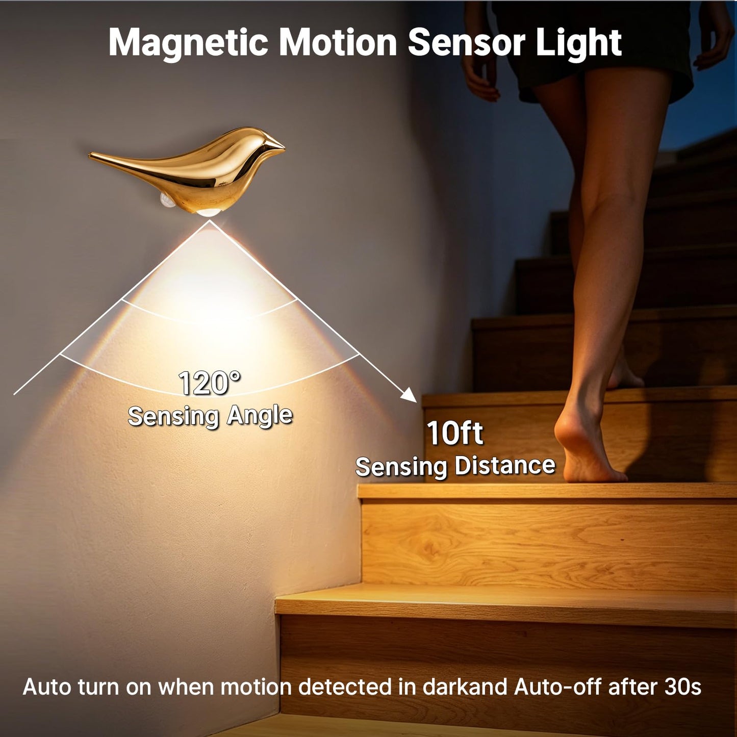 OLISHALIGHT Motion Sensor Wall Light: 1200mAh Rechargeable Night Light Set of 2 Magnetic Stair Lights Indoor Wireless Small Night Light for Kids