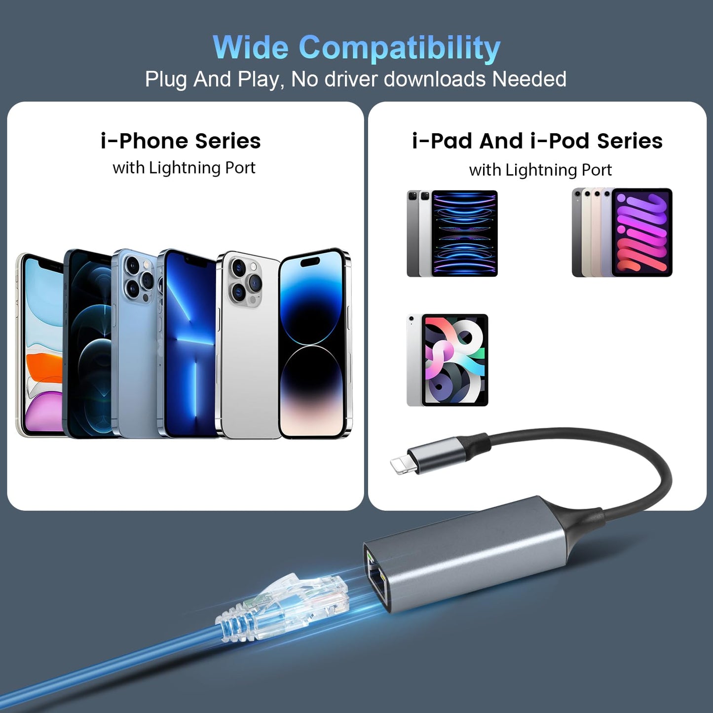 Junsky [MFi Certified] Lightning to Ethernet Adapter, 100Mbps Lightning to RJ45 Ethernet LAN Network Adapter, Compatible for i-Phone