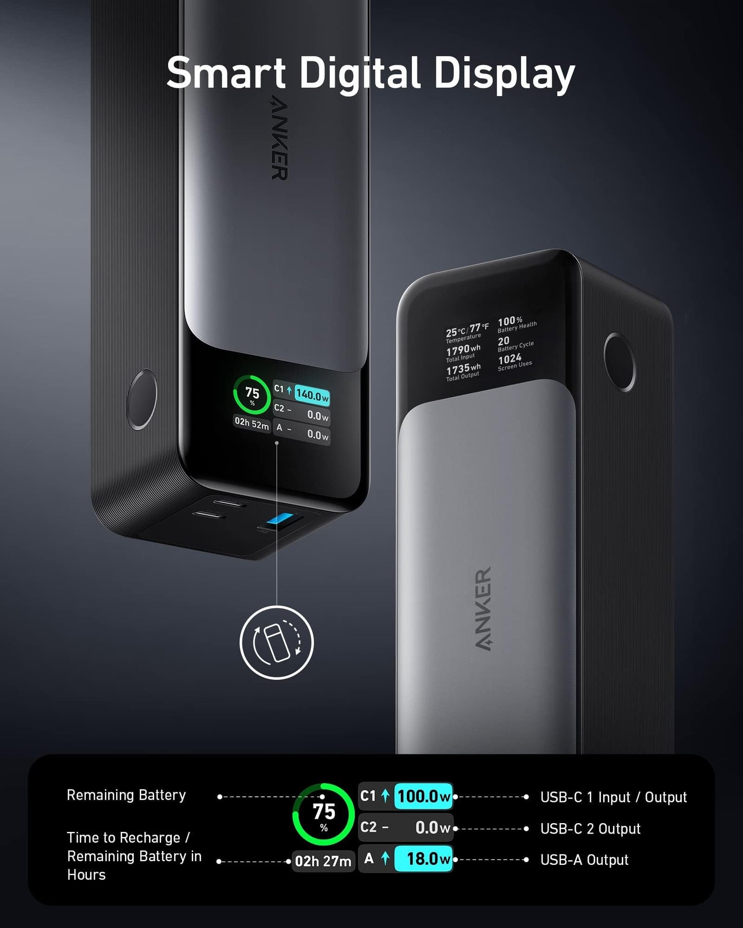 Anker 737 Power Bank, 140W Max 3-Port Laptop Portable Charger, 24,000mAh, Smart Display, Compatible with iPhone 16 / 15 / 14 Series, Vision Pro