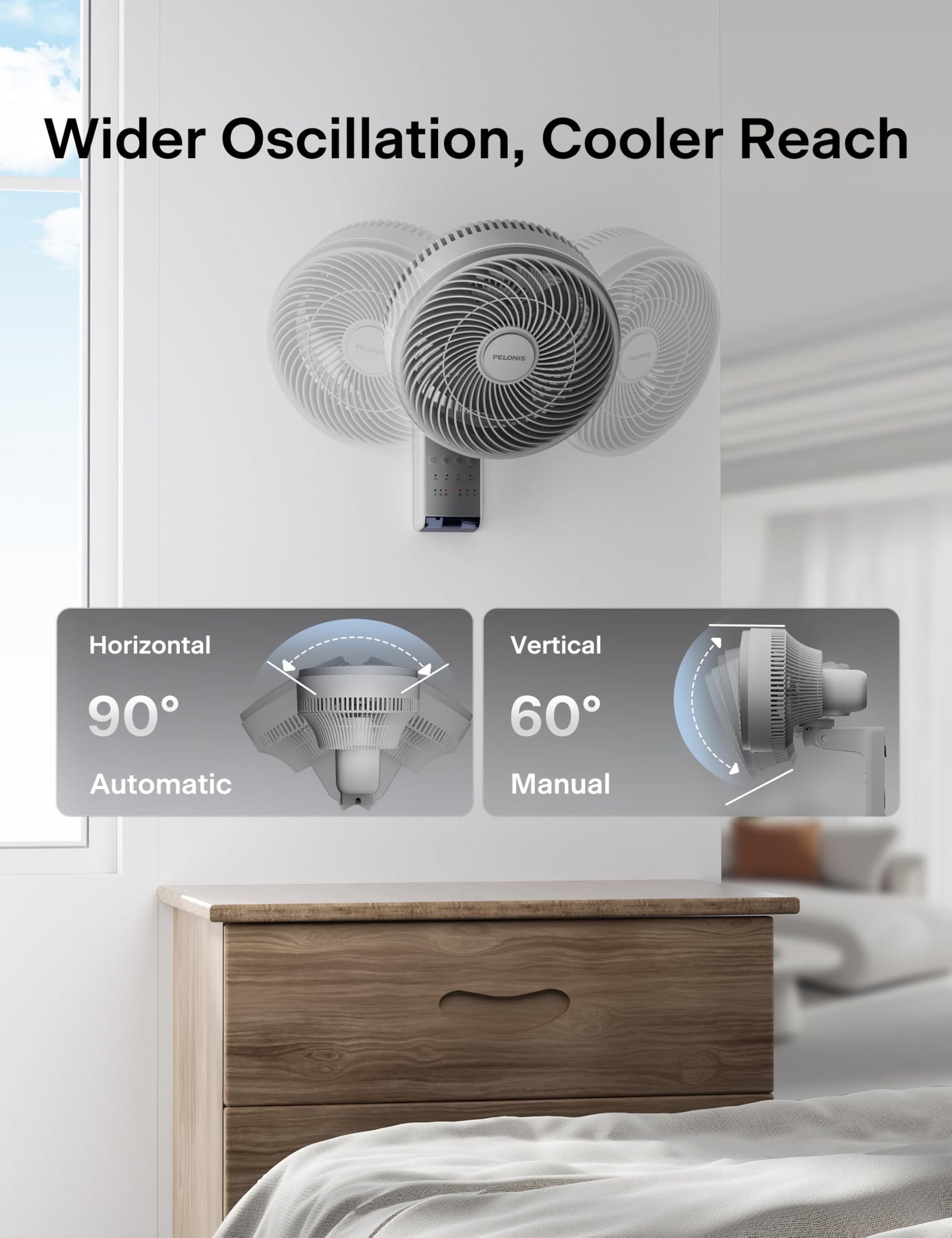 PELONIS 12 inch Indoor Oscillating Wall Mount Fan with Remote, Grey