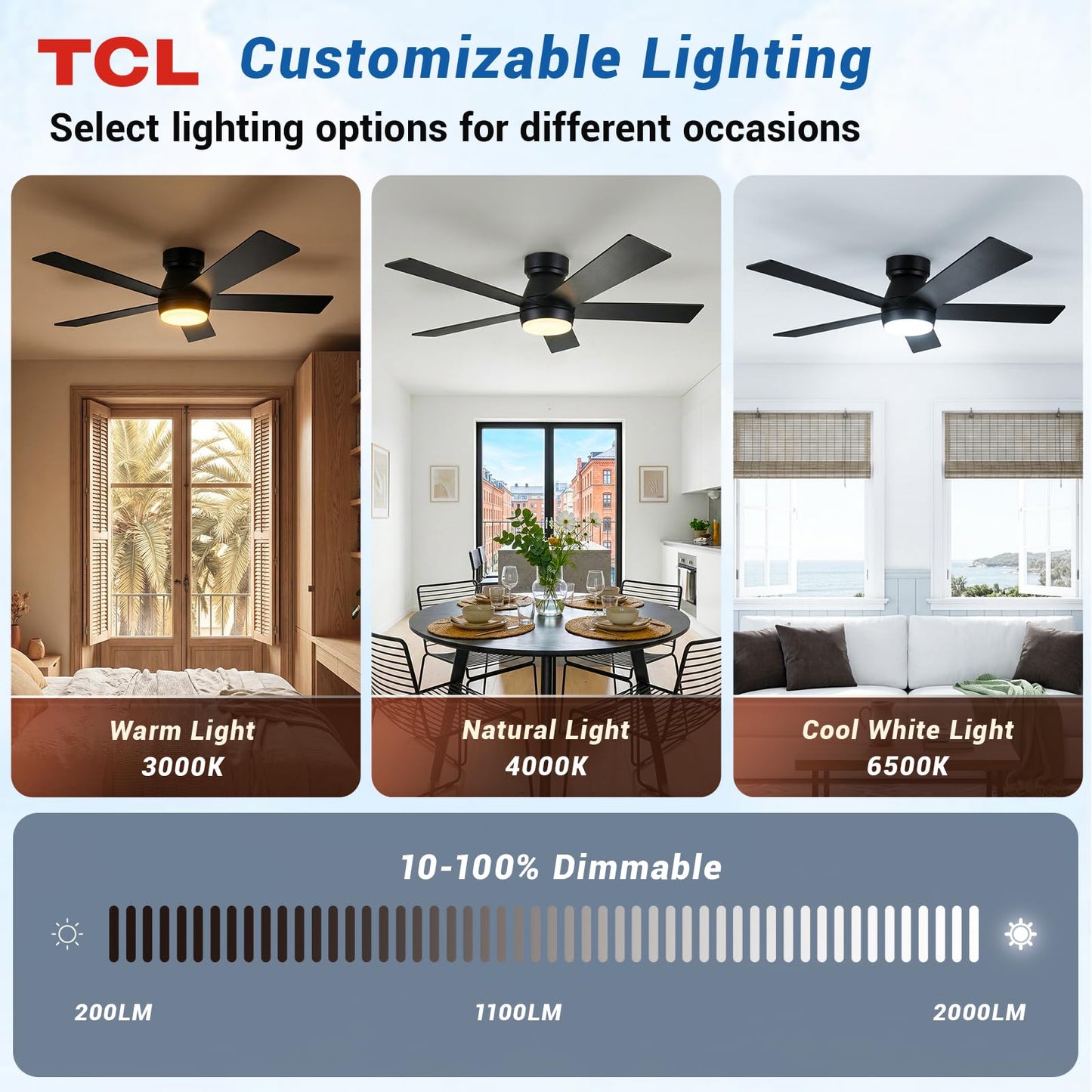 TCL 42" Black Low Profile Ceiling Fan with Light & Remote Control
