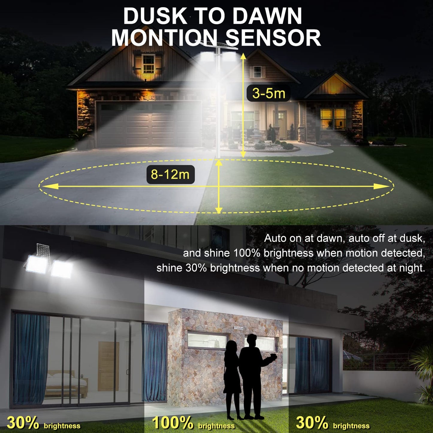 Gebosun 100W 12000LM Solar Flood Light Outdoor with Separate Panel, Dusk to Dawn & Motion Sensor Solar Street Lights Outdoor with Flash Warning