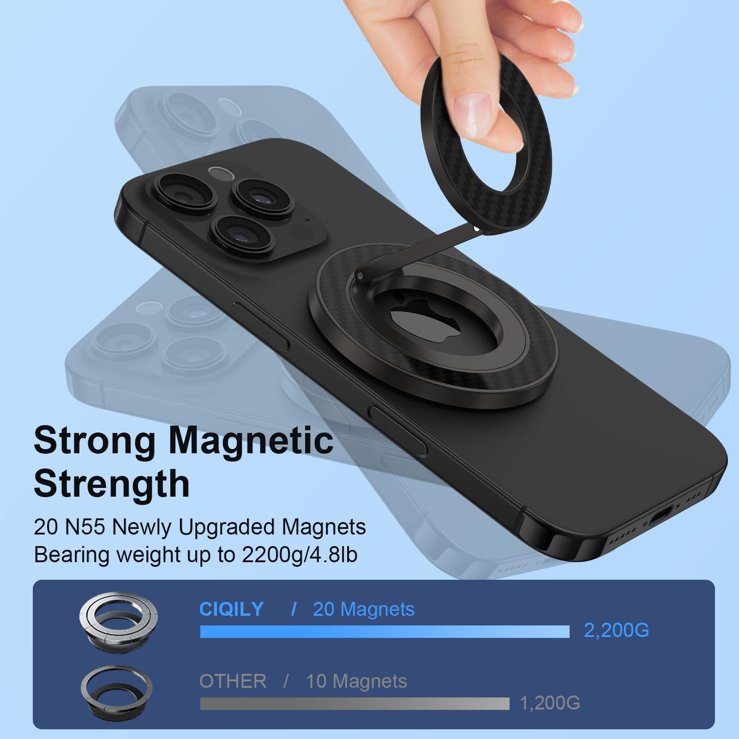Magnetic Phone Ring Grip Holder for MagSafe Magnet Phone Grip Stand Finger Ring Two-Sided Magnetic Kickstand for iPhone 17 16 Pro Max 16e 15 14 13 12