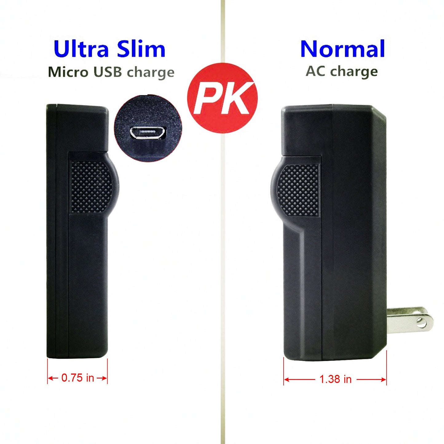 Kastar NP-BG1 / NP-FG1 Battery (2-Pack) + Slim USB Charger Compatible with Sony Cyber-Shot Cameras - Check Battery Model Before Purchase