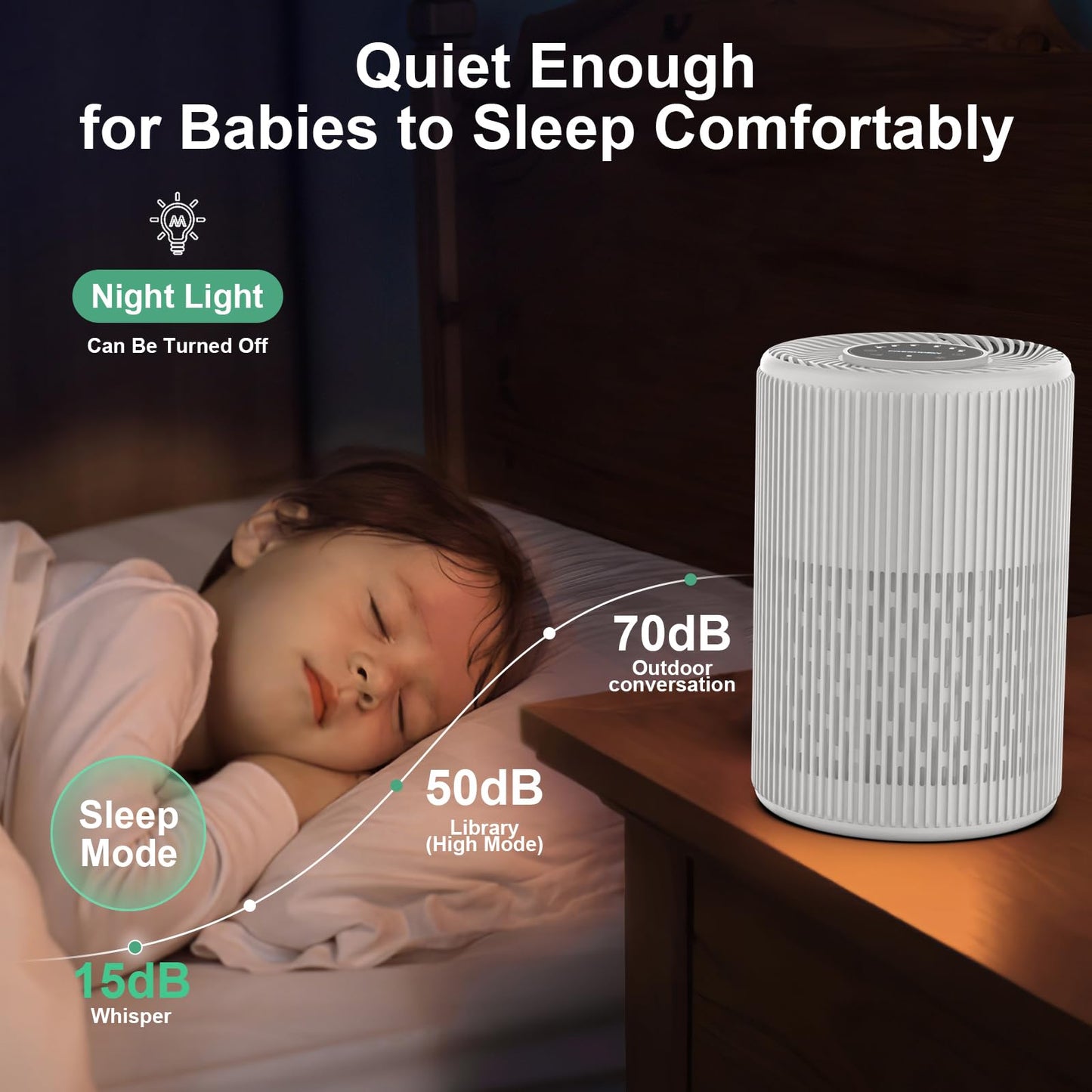 Air Purifiers for Home, FRESHDEW Air Purifier Up to 1300ft² for Smoke Pet Dander Odors with Fragrance Sponge,H13 True HEPA Air Purifier Cleaner