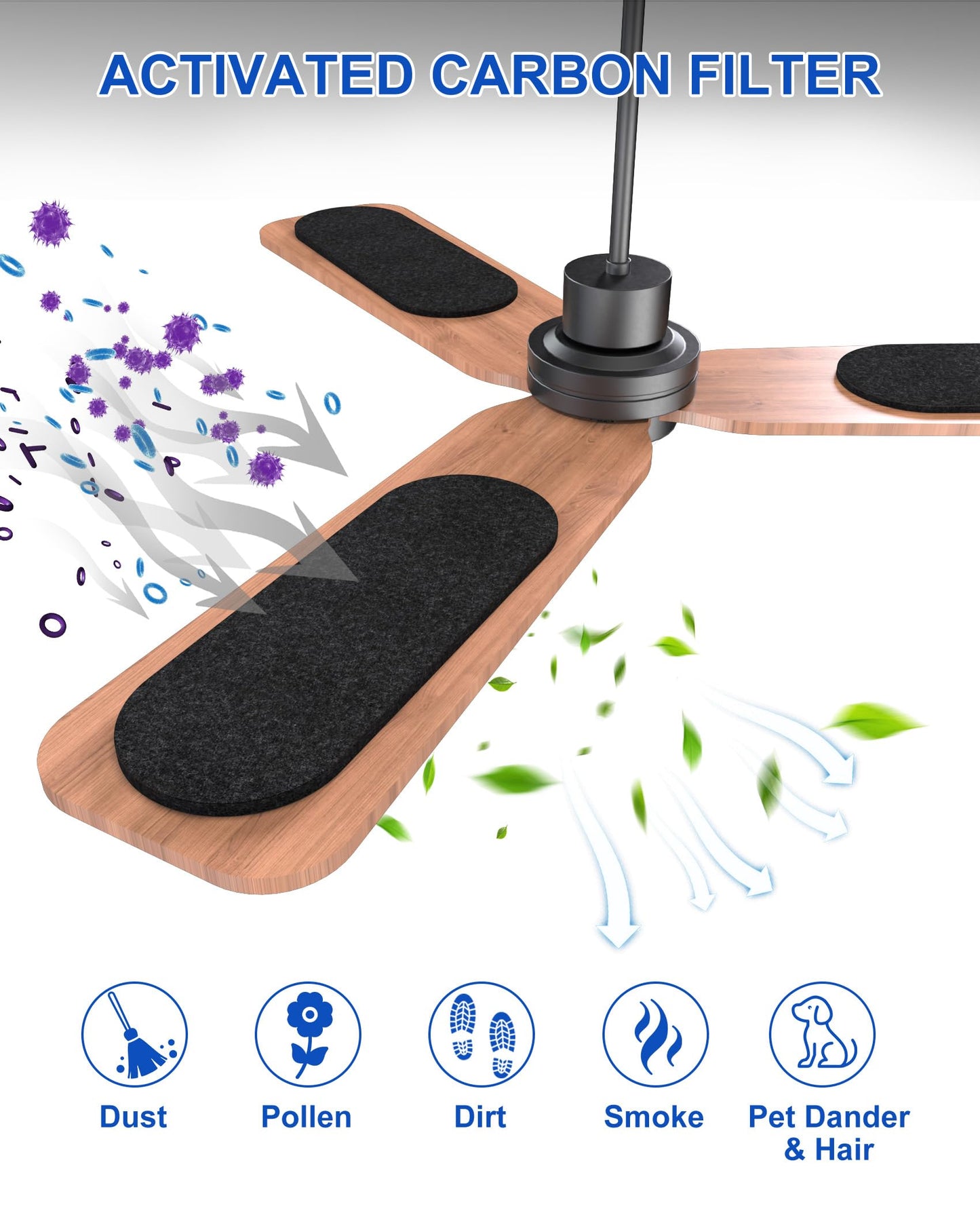 Gyradi Ceiling Fan Air Purifier Pads, Coconut Carbon Filters for Blades