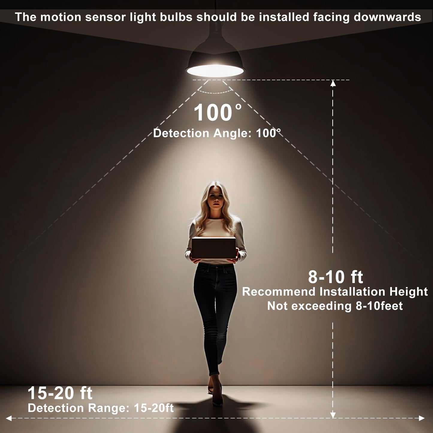 7117 Motion Sensor Light Bulbs, 13W (100Watt Equivalent), Motion Activated Dusk to Dawn Security LED Bulb, A19 E26 5500K Daylight, for Indoor