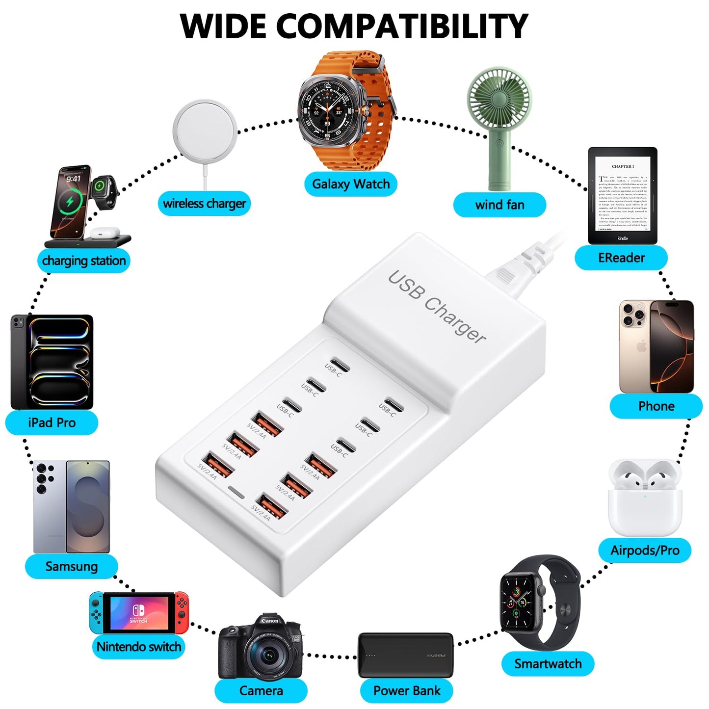 USB Charging Station, 12 Ports (6USBA + 6USBC) USB Charger Hub, 50W Multi USBC Power Strip for iPhone, Samsung, Tablet, USBA Extension Cord