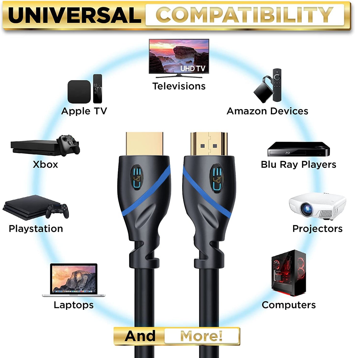 75 FT (22.8 M) High Speed HDMI Cable Male to Male with Ethernet Black (75 Feet/22.8 Meters) Built-in Signal Booster, Supports 4K 30Hz, 3D, 1080p
