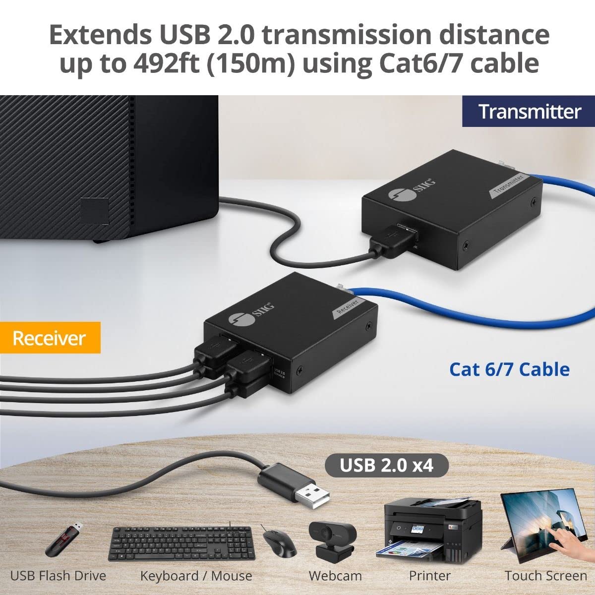 SIIG 4-Port USB 2.0 Extender 492ft Over Cat6/ 7 Cable, Cat5e Cable up to 330ft, Plug and Play, High Speed Transfer, for PC, Surveillance, Video