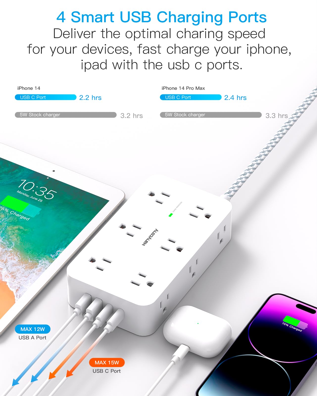 Power Strip Surge Protector, HANYCONY 12 Multiple Outlets 4 USB Ports (2 USB C), 5Ft Braided Extension Cord Flat Plug, Overload Surge Protection, Desk