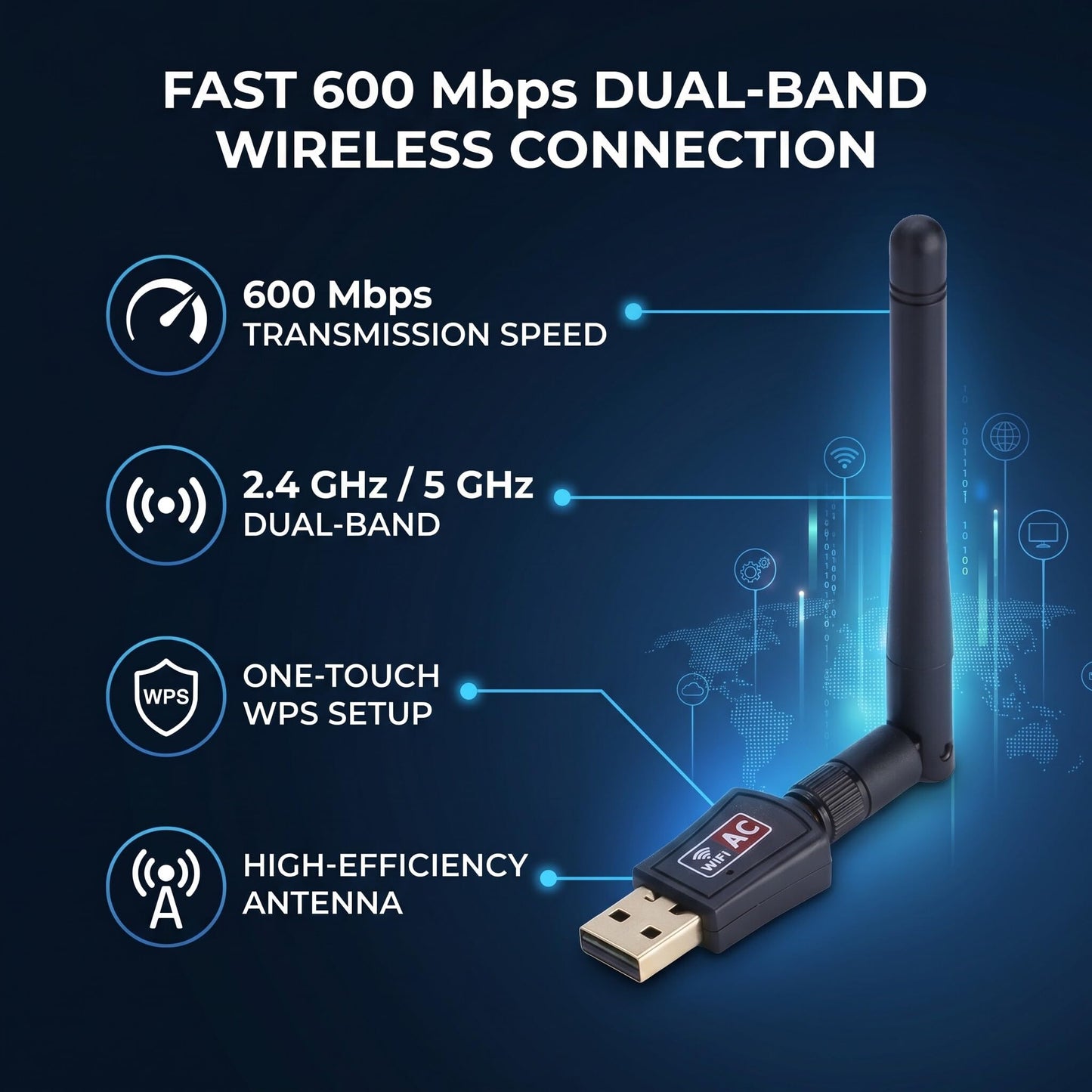 Zerone 5G USB Adapter, 600Mbps Dual-Band 2.4G/5G Antenna USB Adapter Receiver Network LAN Card for Linux,