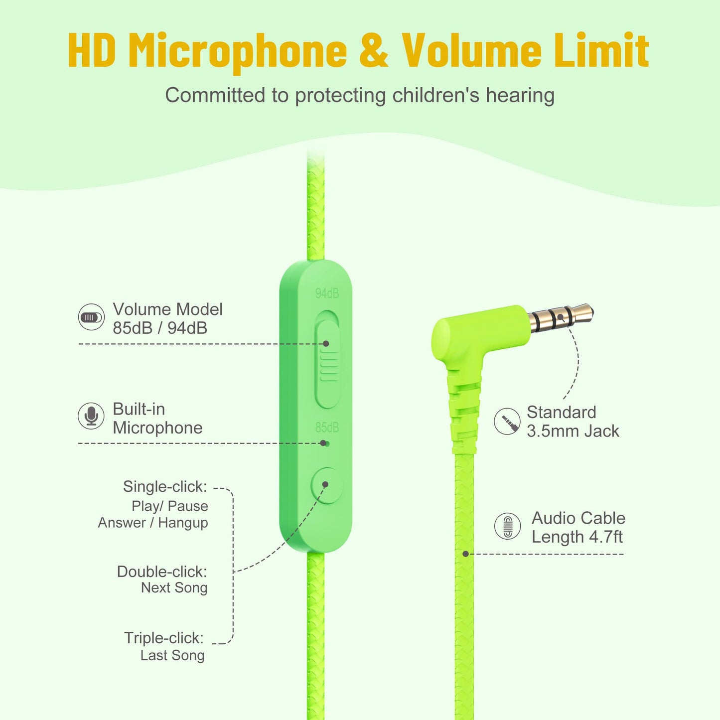 rockpapa Share 1 Kids Headphones Wired with Microphone & Share Port, 85dB/94dB Volume Limited, Cute Foldable Student Child Boys Girls Headphones…