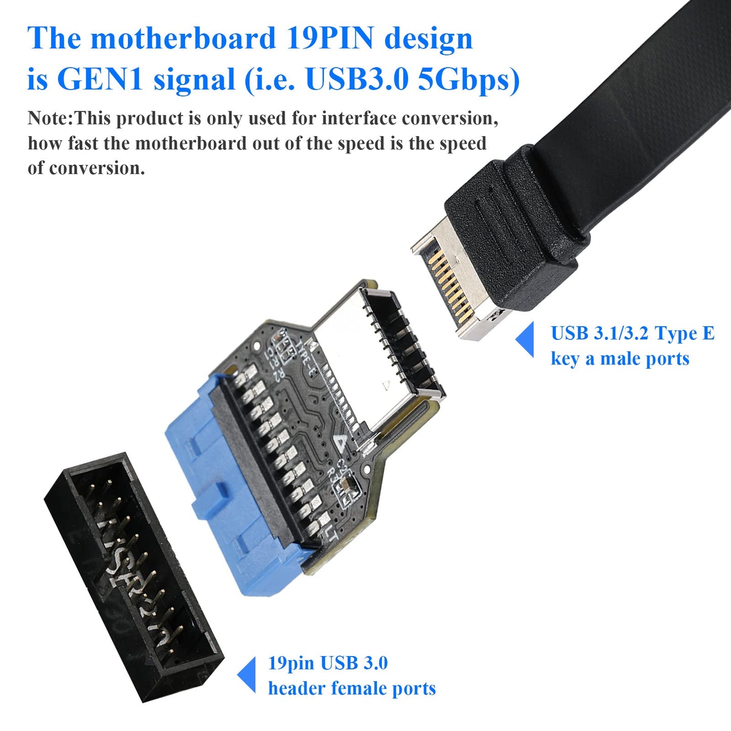 MZHOU USB 3.0 19PIN Header to Type-E Front A-Key Interface-Extend USB Ports to PCs Front Panel USB Ports(9PIN to Type-E)