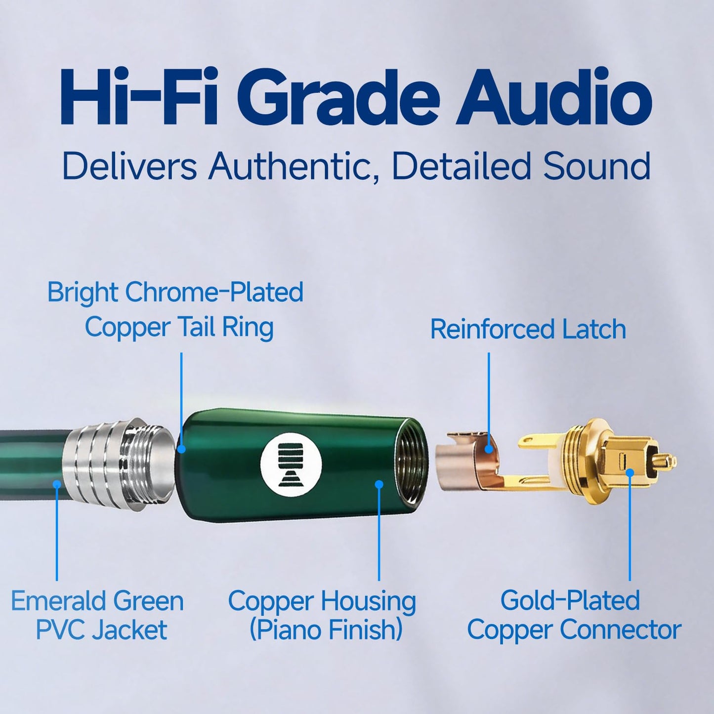 KAIBOER Digital Optical Audio Cable for Soundbar, TV, Home Theater, Audio System - 24K Gold-Plated, High-Fidelity Fiber Optic Cord for Crystal Clear