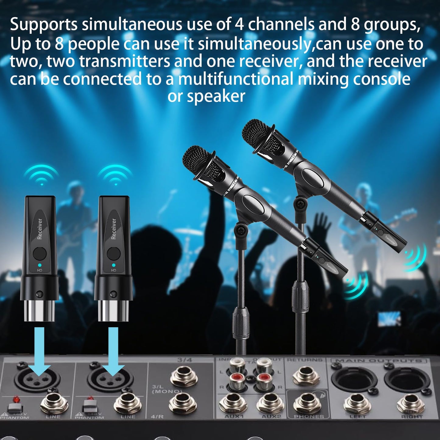 LANLison Wireless XLR Microphone System - 1 Transmitter & 2 Receivers - Dual-Output Wireless Mic Kit for Dynamic & Condenser Mics (Phantom Under 24 V)