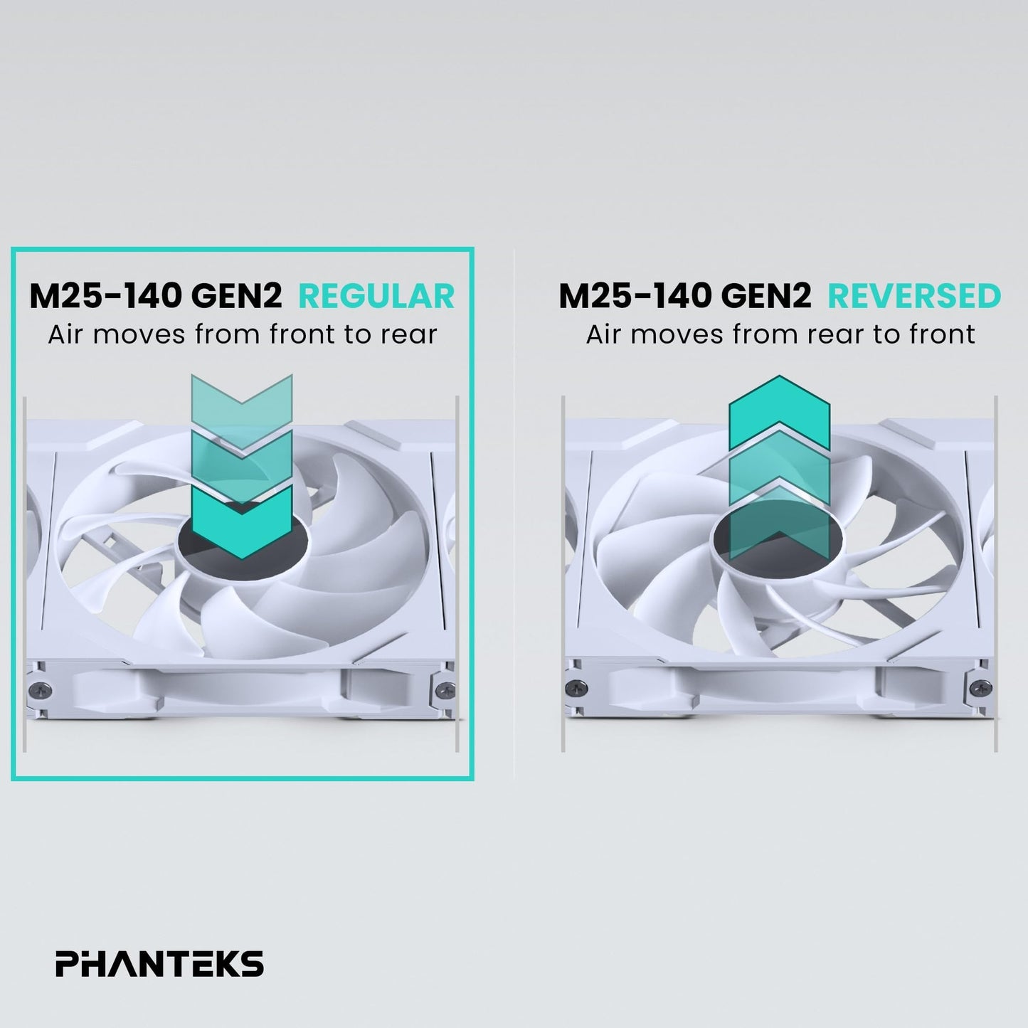 Phanteks M25-140 Gen2 Triple Pack, 3X 140mm ARGB High Performance Cooling Fans, Daisy-Chain Unified Fan Frame, Infinity Mirror hub, Single Cable
