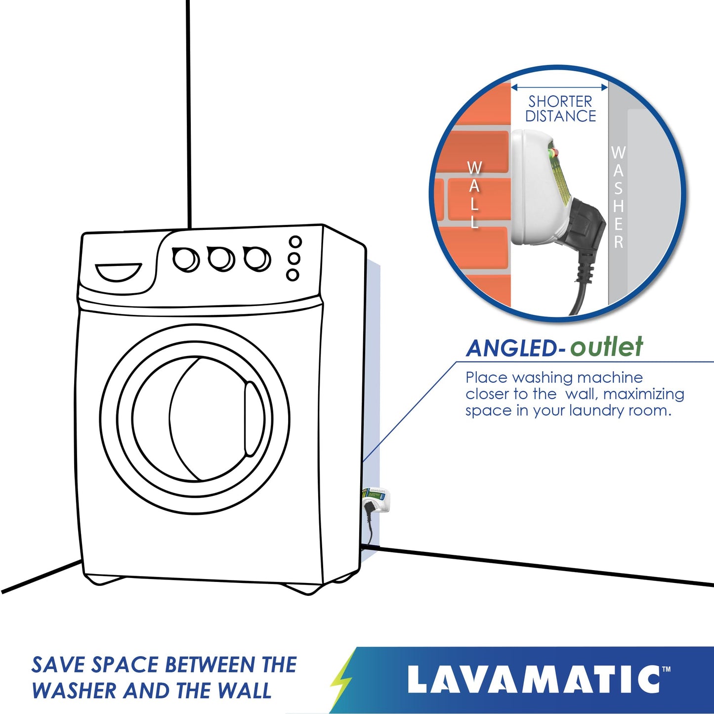Lavamatic WS-10521 Electronic Voltage & Surge Protector for Front and Top Load Washers - Protect Your Washing Machine Against High and Low Voltage