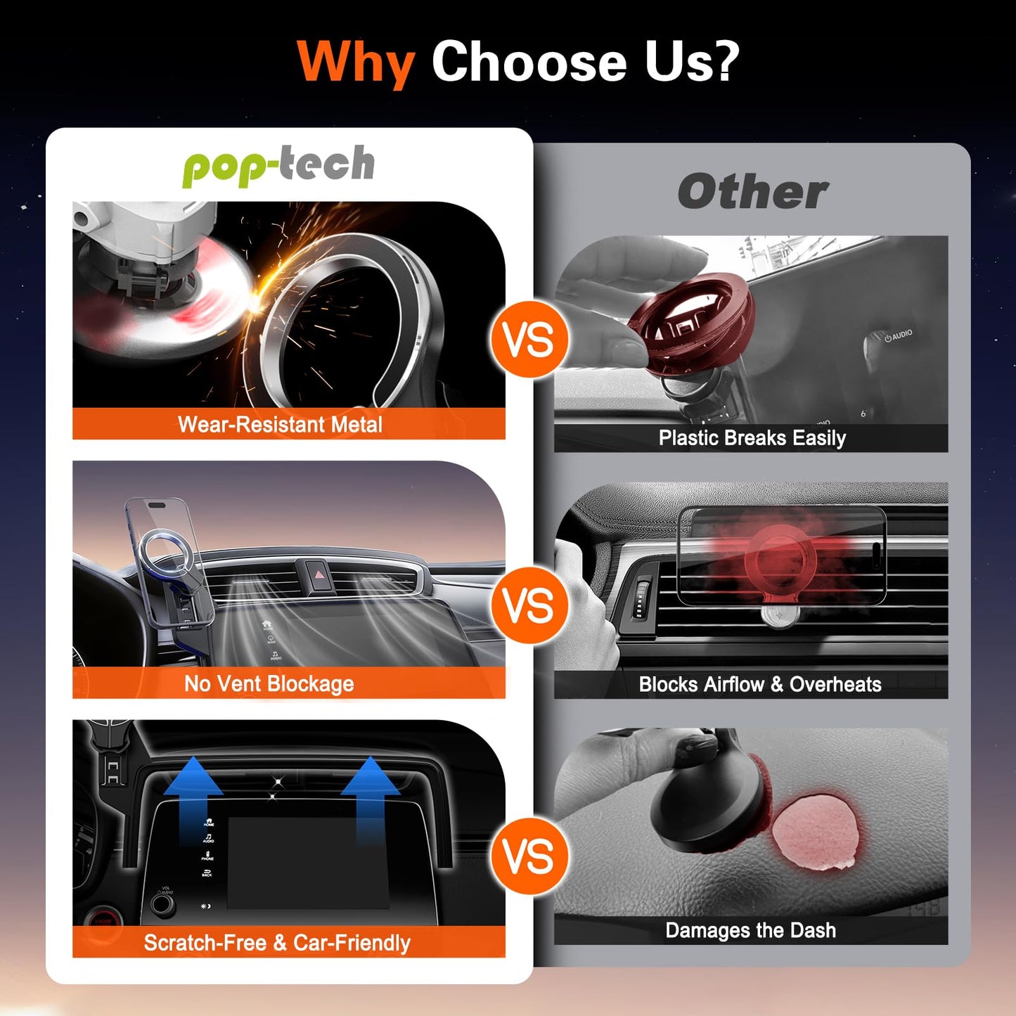 Car Phone Holder for Honda CRV 2017 2018 2019 2020 2021 2022: Magnetic Screen Cell Phone Mount for CR-V 5/7 Inch Touchscreen Accessories - 360°
