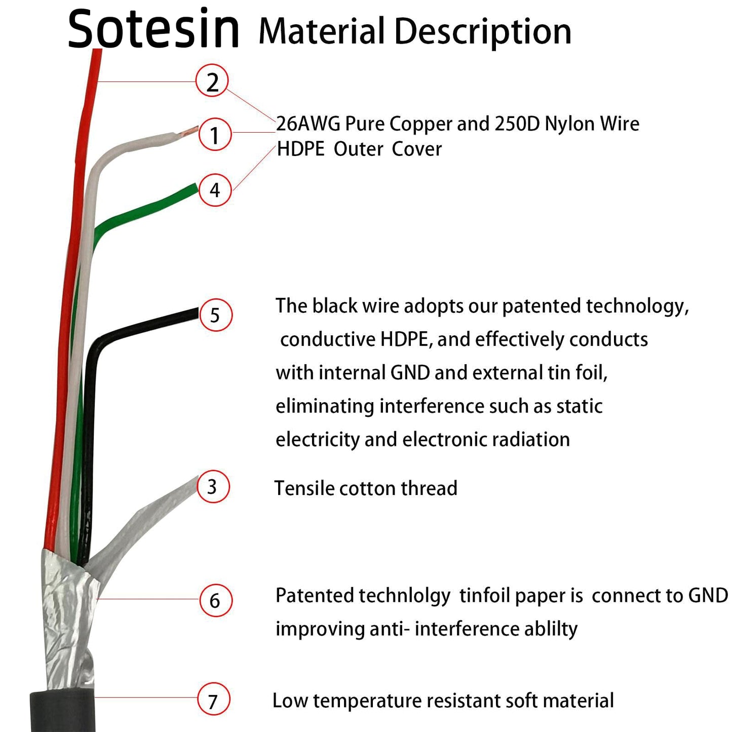 SOTESIN USB Cable for Symbol Zebra Motorola Barcode Scanner, USB to RJ45 Cable, CBA-U01-S07ZAR LS2208-SR DS2208 DS8178 LS1203 LS4208 DS4208 DS9208