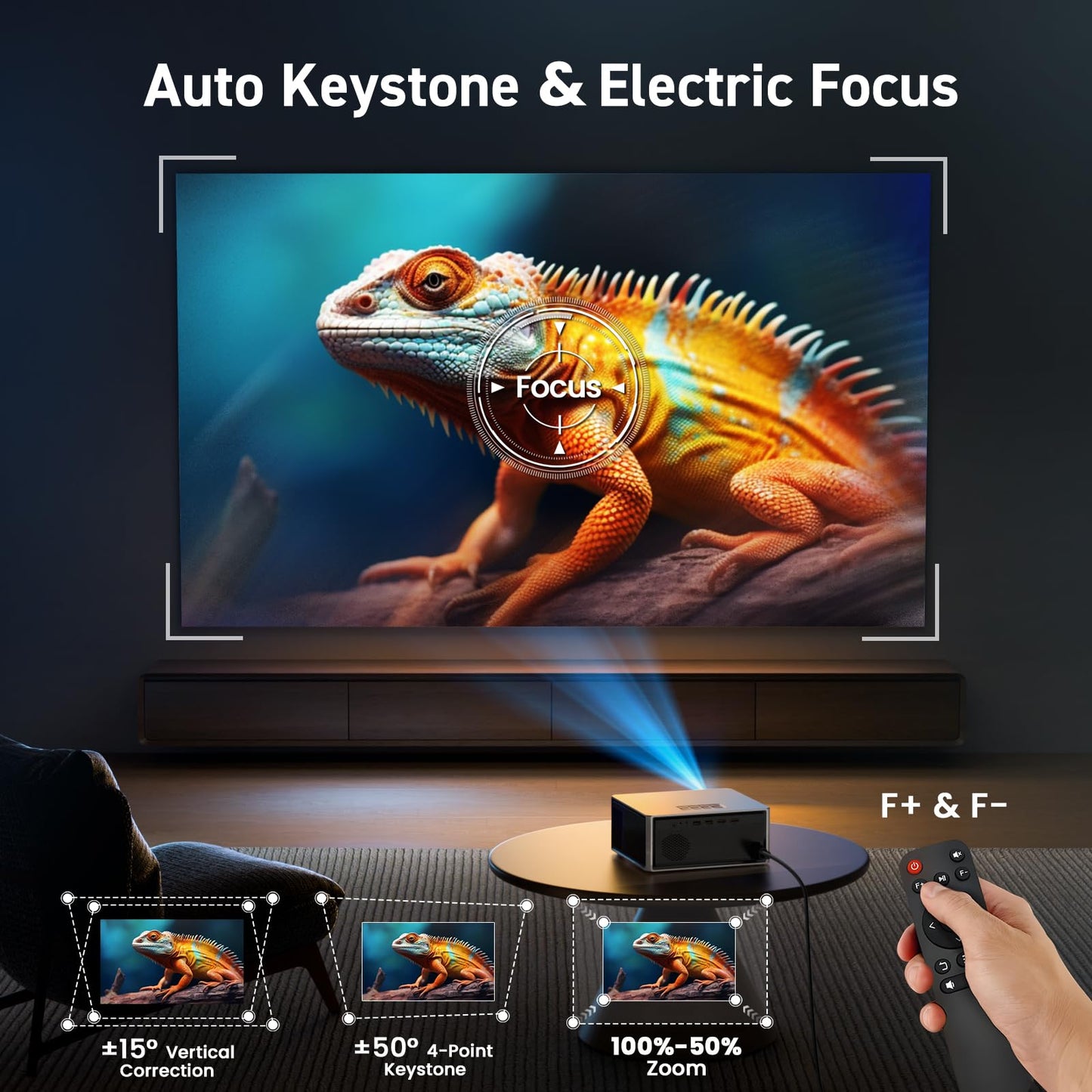 [Short Throw/2500 ANSI/E-Focus] SOPYOU 4K Decoding Projector with WiFi and Bluetooth, Outdoor Movie Projectors, Max 450" Display Home Theater
