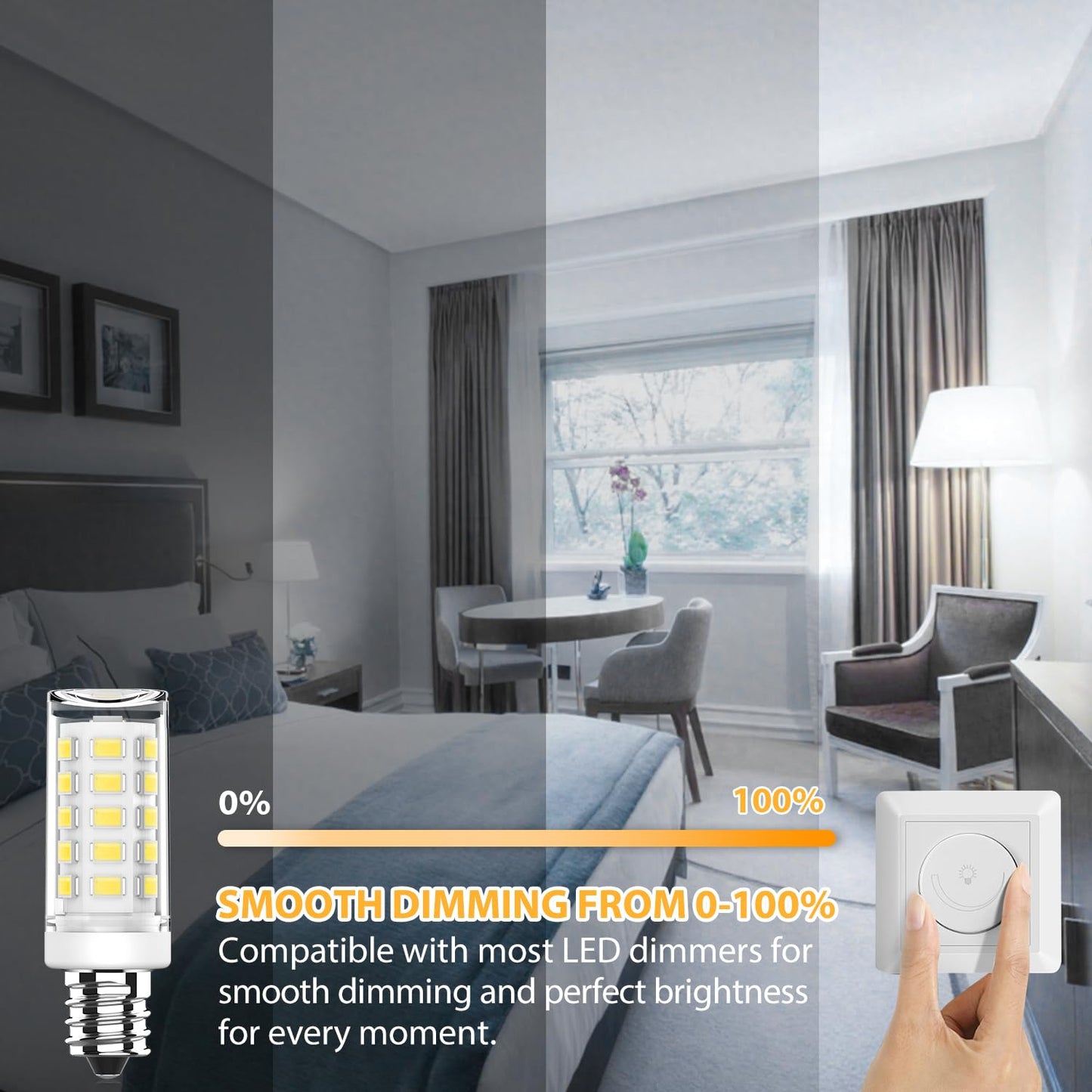 YUIIP Dimmable E12 LED Bulb 4W Equivalent 40W Halogen, 6000K Daylight White AC120V C7 E12 Candelabra Base Light Bulbs for Ceiling Fan Chandelier