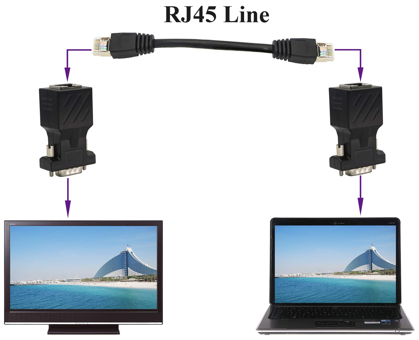 AAOTOKK VGA to RJ45 Adapter,RJ45 Female to VGA 15-Pin Male Port Cat5 Cat6 Cat7 Ethernet Support 720P, 1080I, 1080P Video Transmission for Multimedia