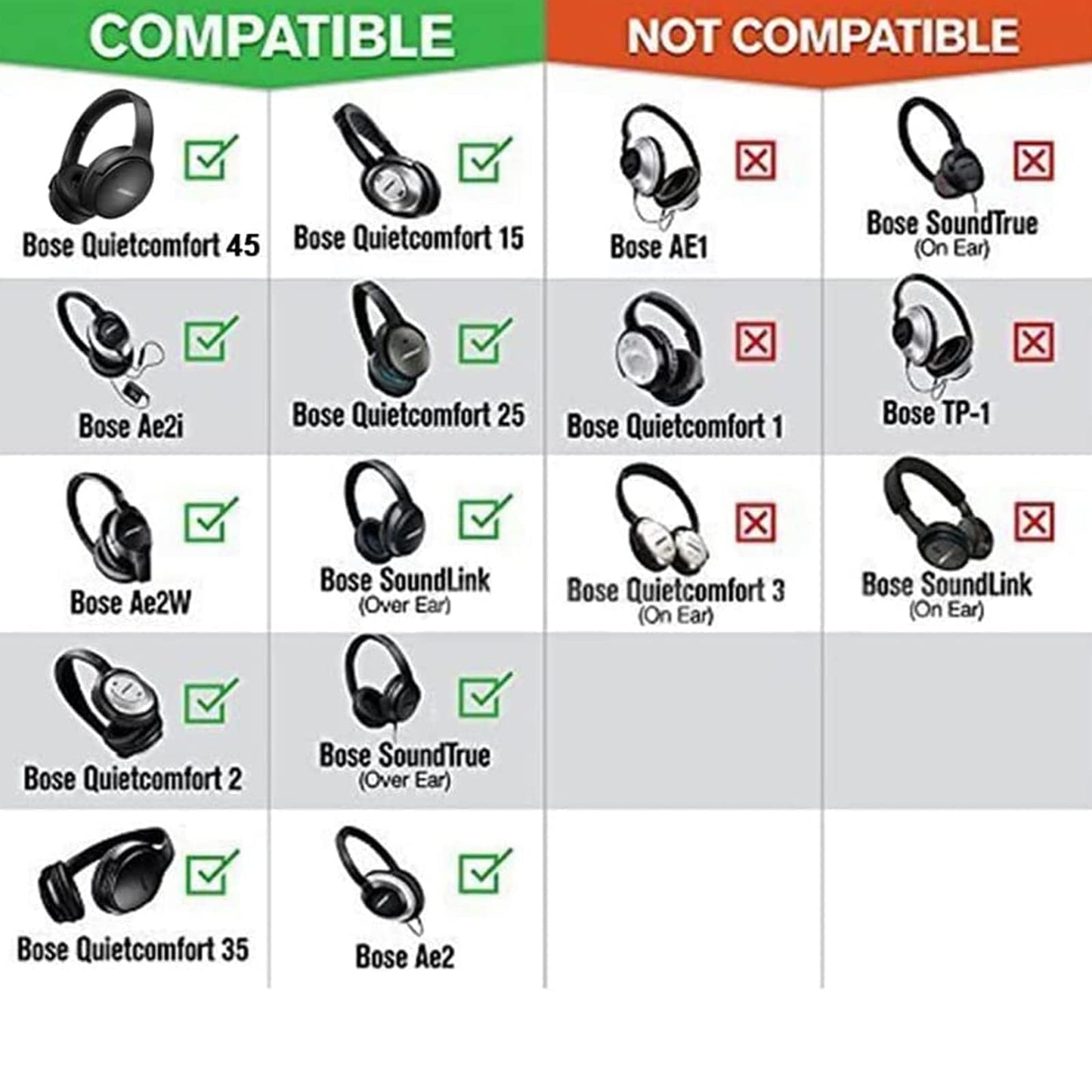 T Tersely Replacement Earpads Cushions for Bose QuietComfort 35 II/45 (QC35/QC45/QC35 II) Headphones,with QC35 Shaped Scrims with 'L and R' Lettering