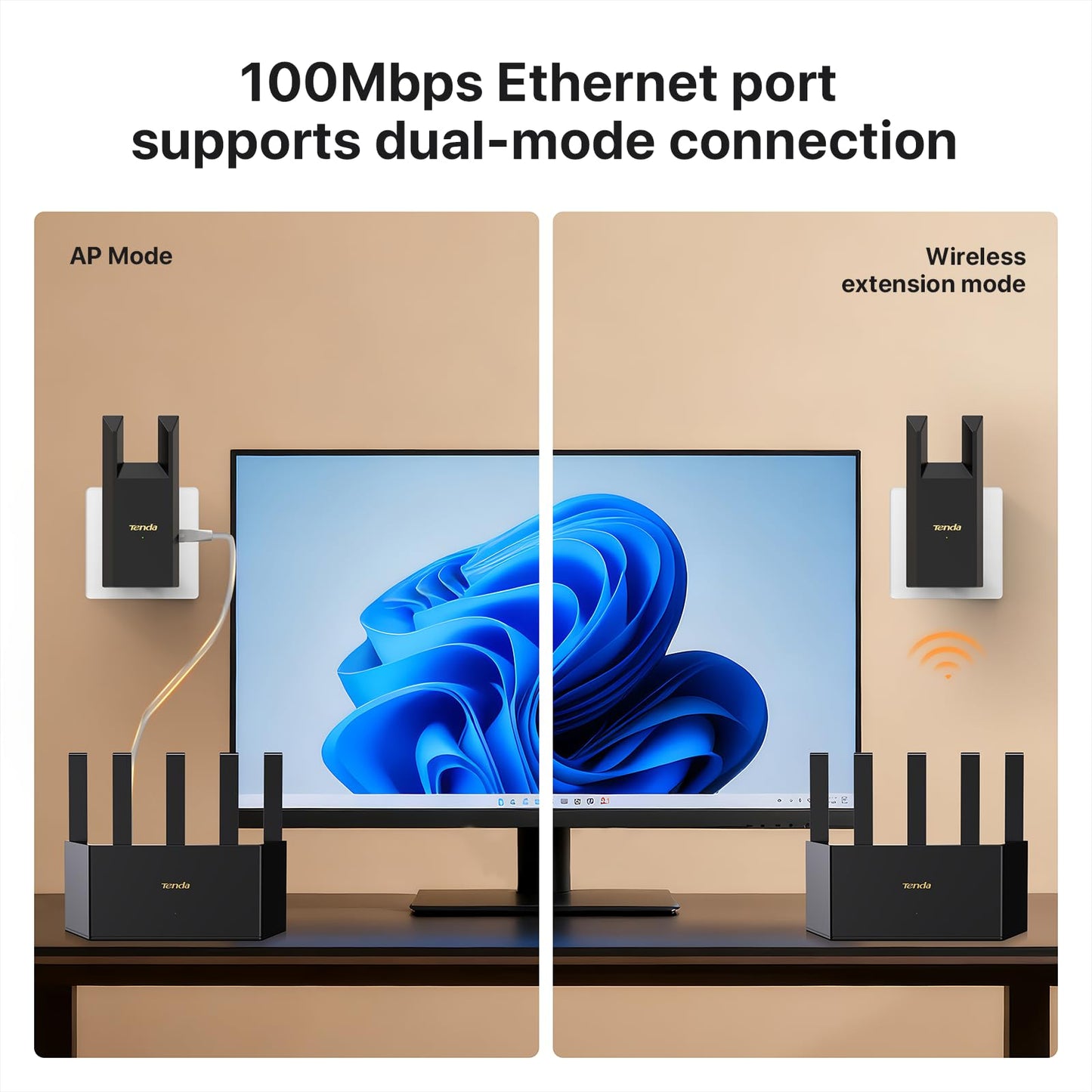 Tenda WiFi Extender N300 WiFi Extender,with Ethernet Port, Up to 800 Sq. Ft.,Single Band WiFi Range Extender,Repeater Mode&AP Mode,Easy Setup,2.4GHz