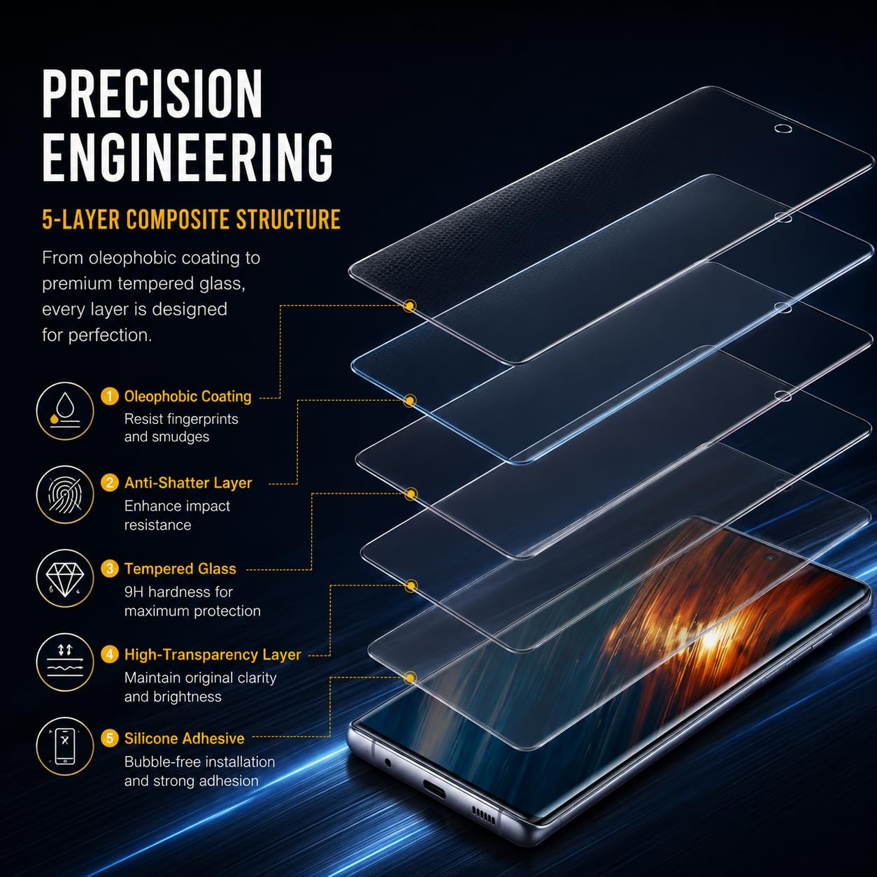 3 Pack Screen Protector for Samsung Galaxy Note 10 Plus Tempered Glass, 9H Hardness HD Clear Anti Scratch Full Edge Coverage Fingerprint Unlock