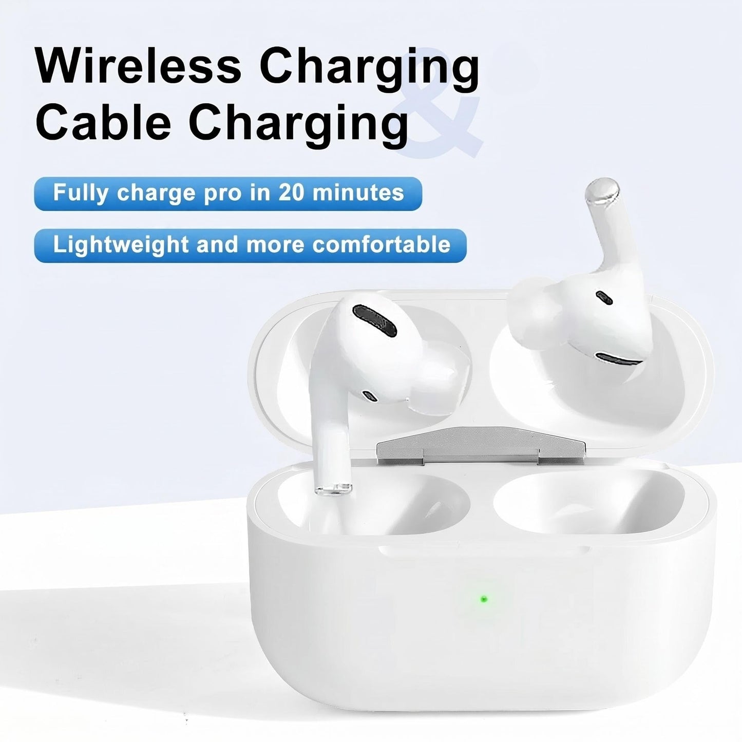 Replacement Charging Case Compatible with AirPods Pro 2nd/1st Generation, Wireless Charger Case, USB-C (White)