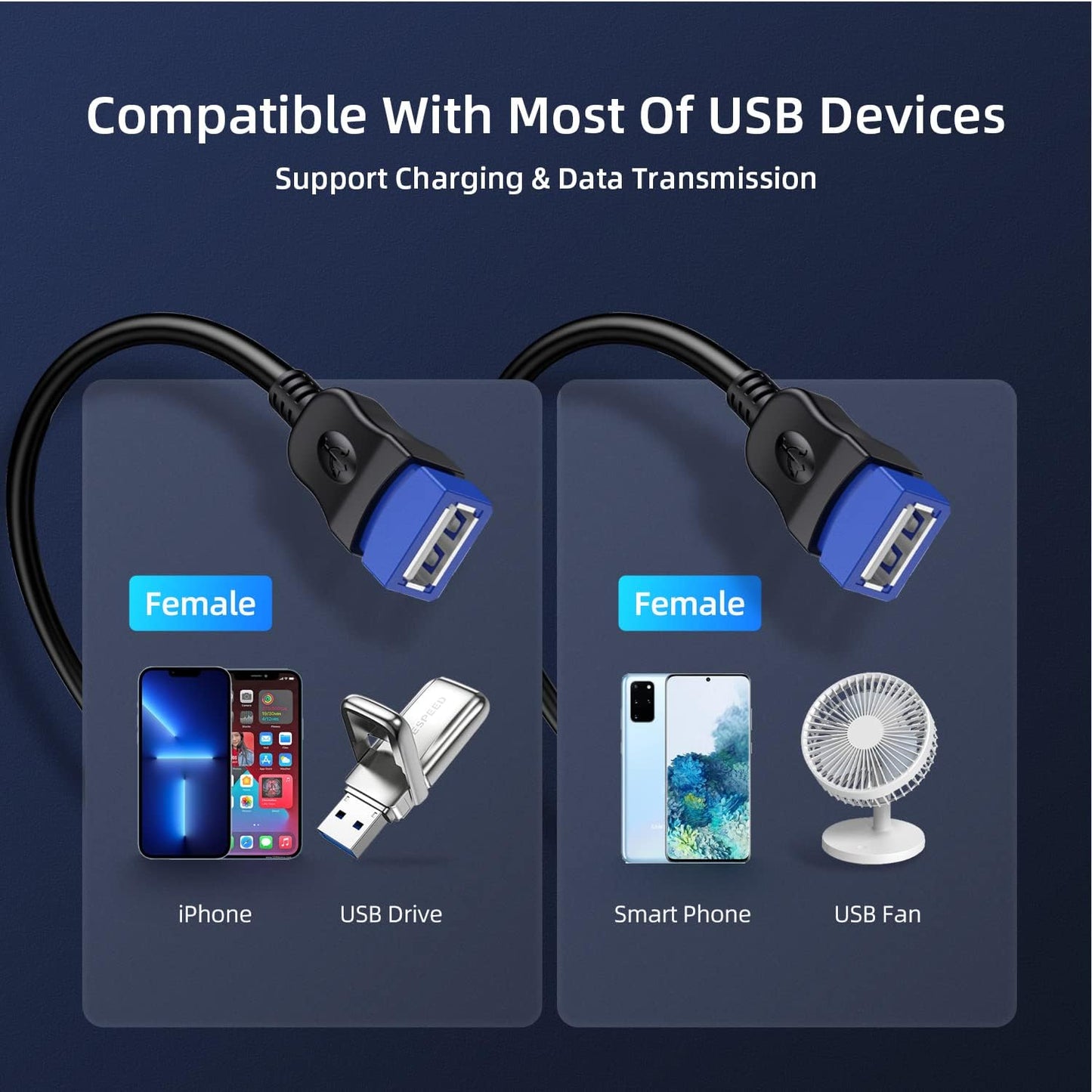ANDTOBO USB Splitter, USB Y Splitter Dual USB 2.0 Charger Cable 1 Male to 2 Female Power Cord Extension Hub Adapter Replacement for Car/Laptop/LED etc