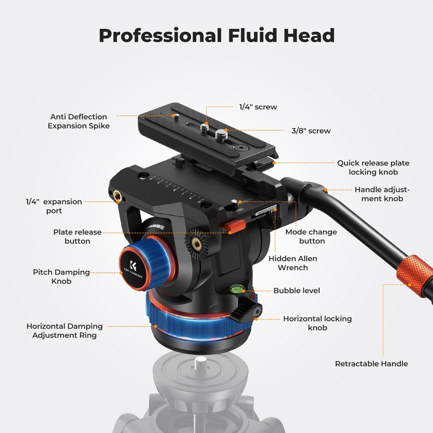 K&F CONCEPT Professional Fluid Head, Silky-Smooth Fluid Head Tripod for Video Stable Tripod Head Mount Max Load 22lbs/10kg, Net Weight 1.46KG Tripod