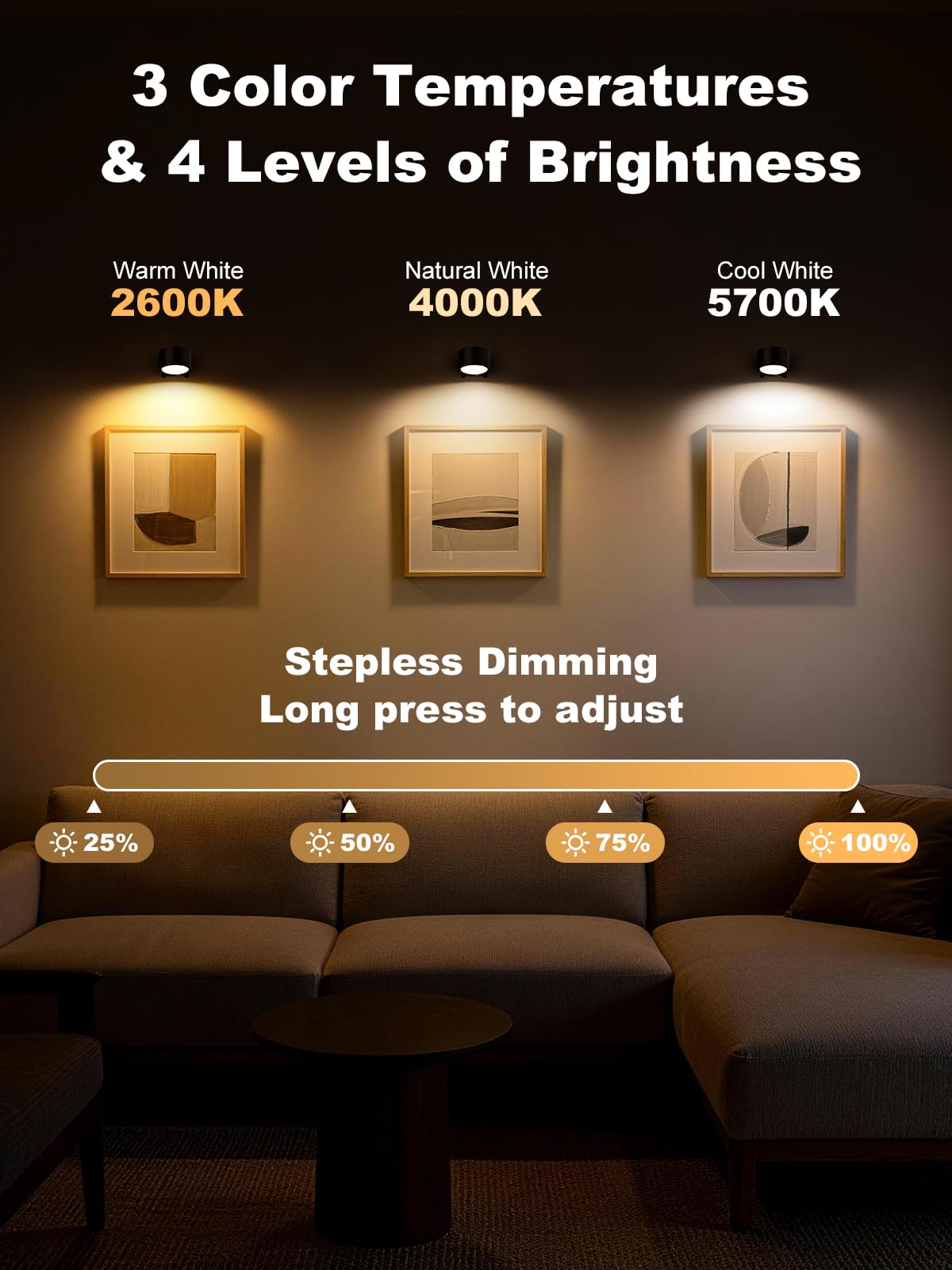 Smiling Shark Wireless Wall Lights, Rechargeable Wall Lights LED Set of 2 360° Rotate Magnetic 3 Color & 4 Brightness Stepless Dimming Adhesive