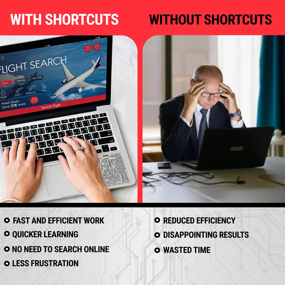 Synerlogic (2pcs) Mac OS Shortcuts Sticker for Air/Pro | Keyboard Stickers for macOS | Laminated Vinyl MacBook Cheatsheet | MacBook Shortcuts 2026